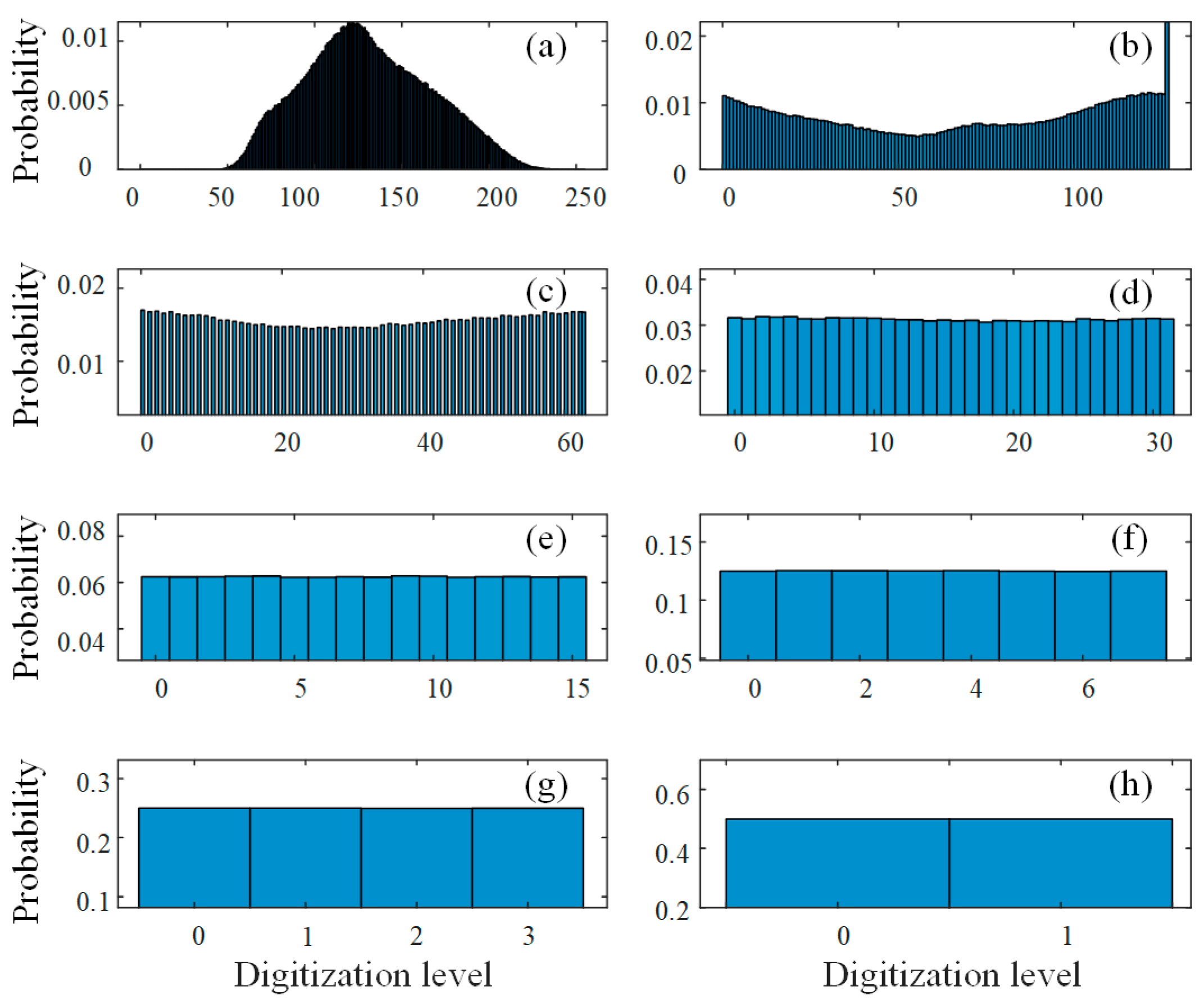 Electronics 13 02712 g008