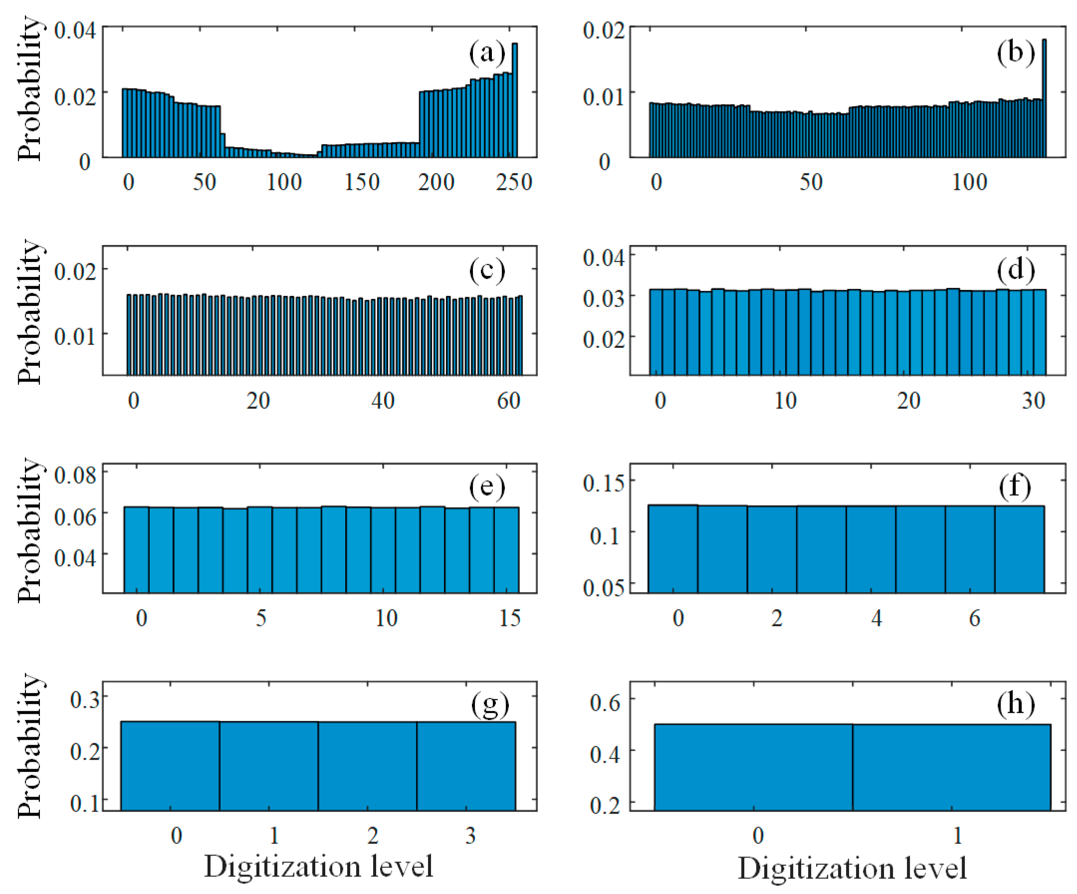 Electronics 13 02712 g009