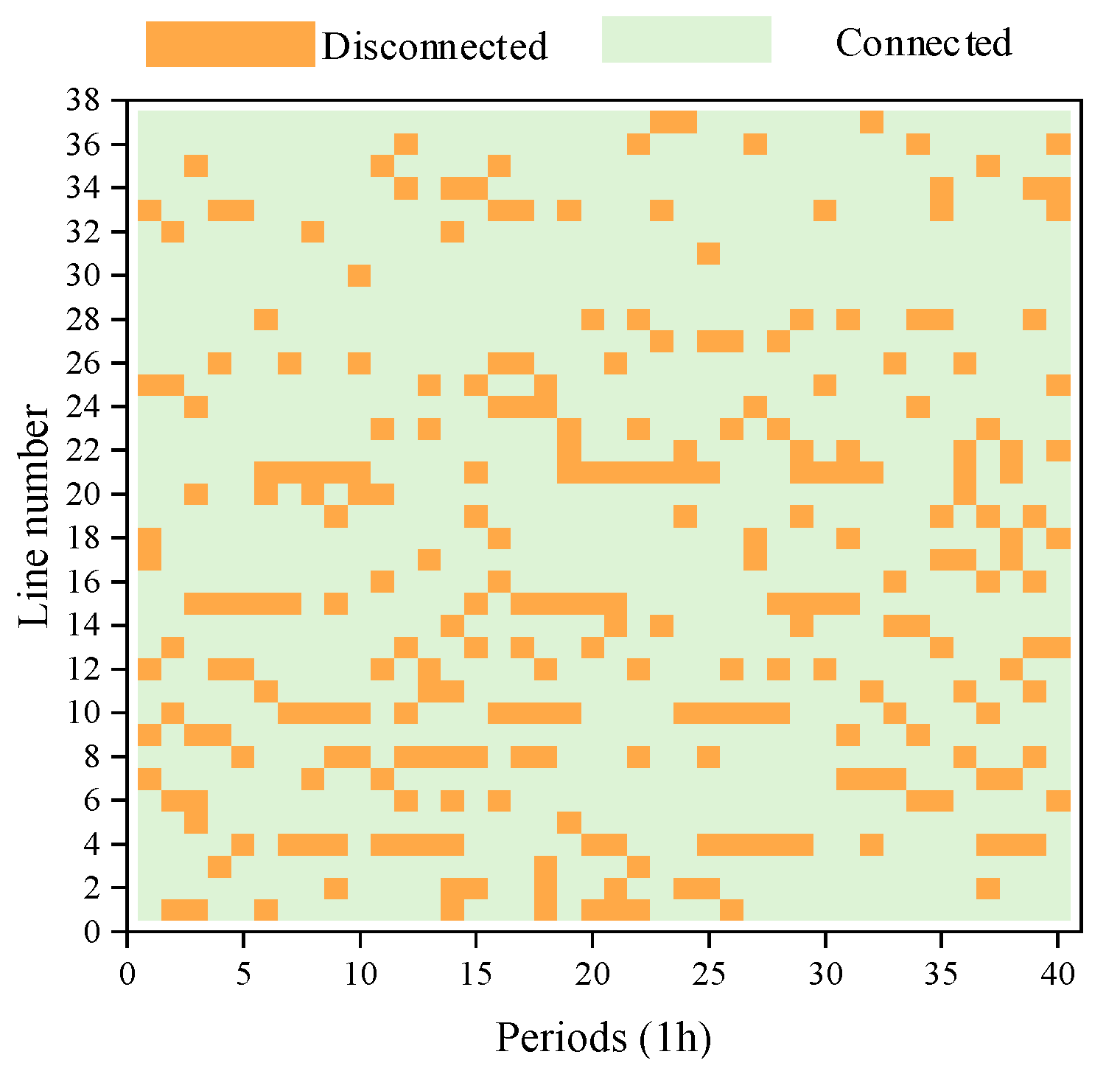 Electronics 13 02714 g007