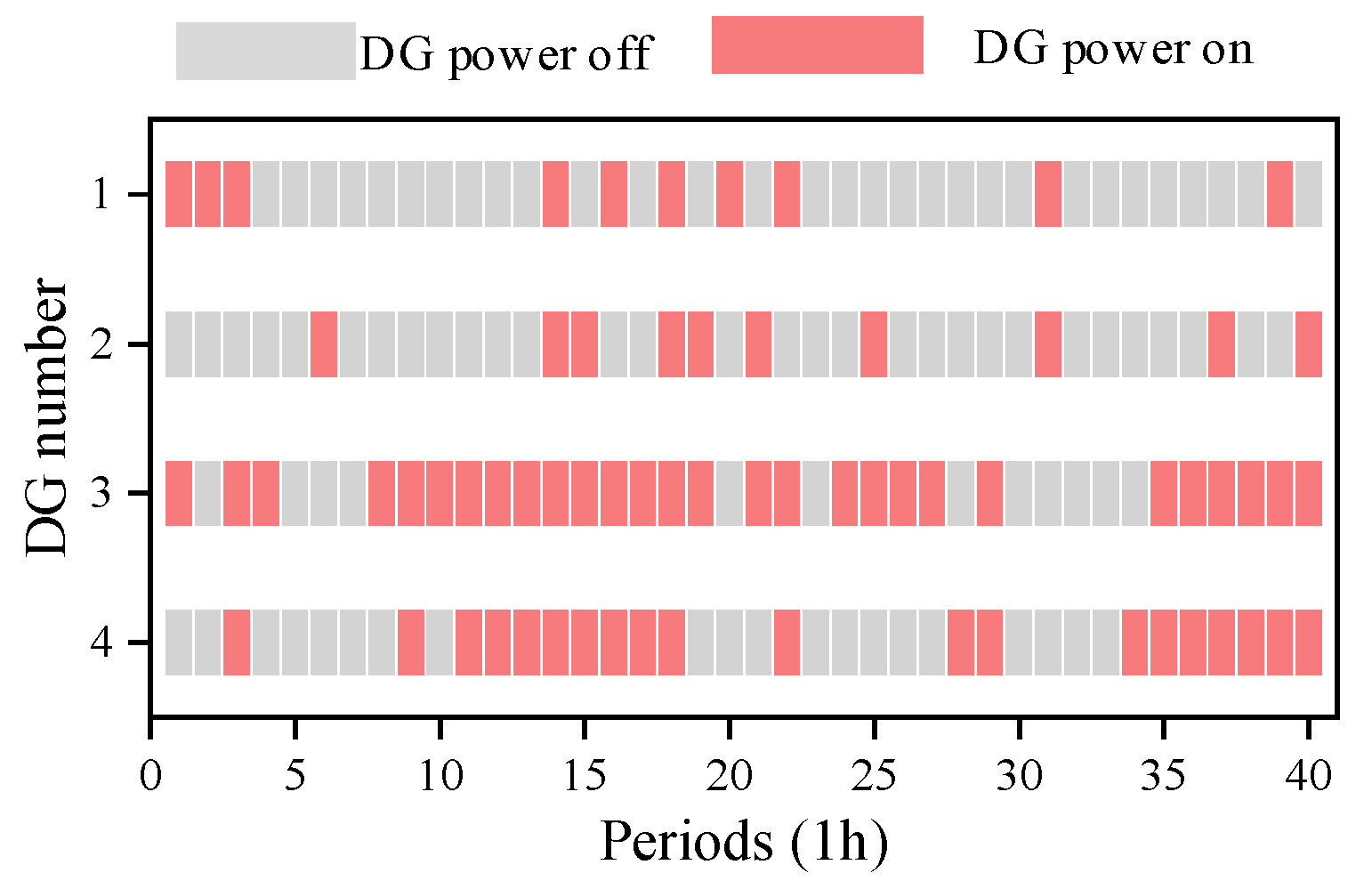 Electronics 13 02714 g008