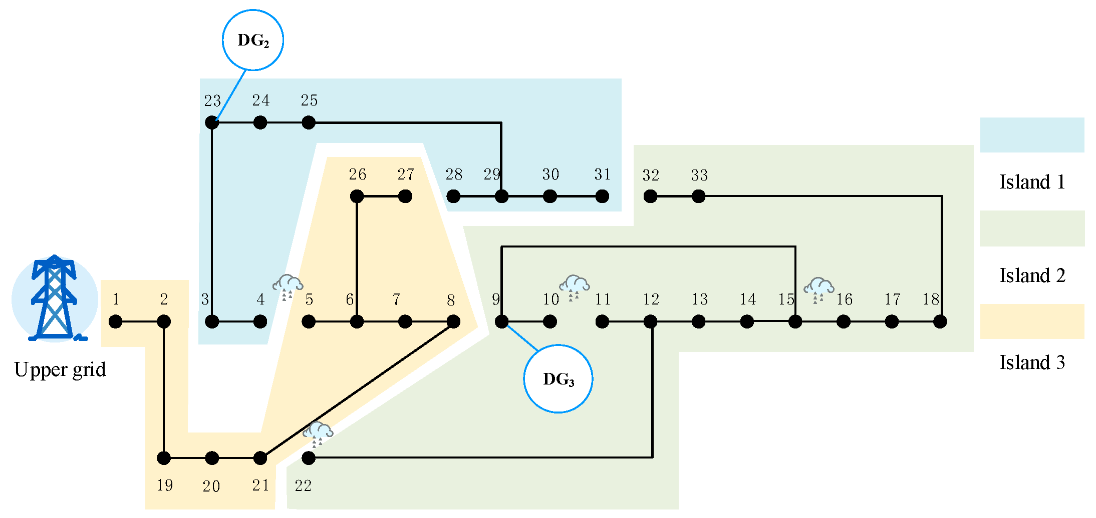 Electronics 13 02714 g010