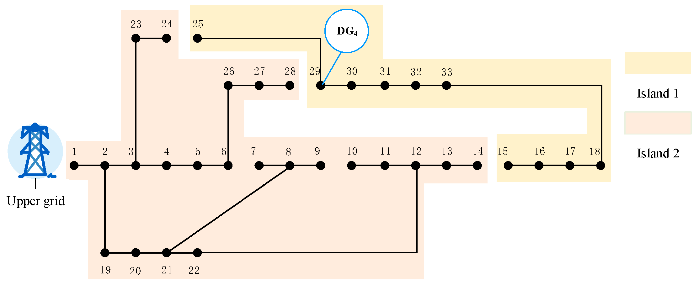 Electronics 13 02714 g011