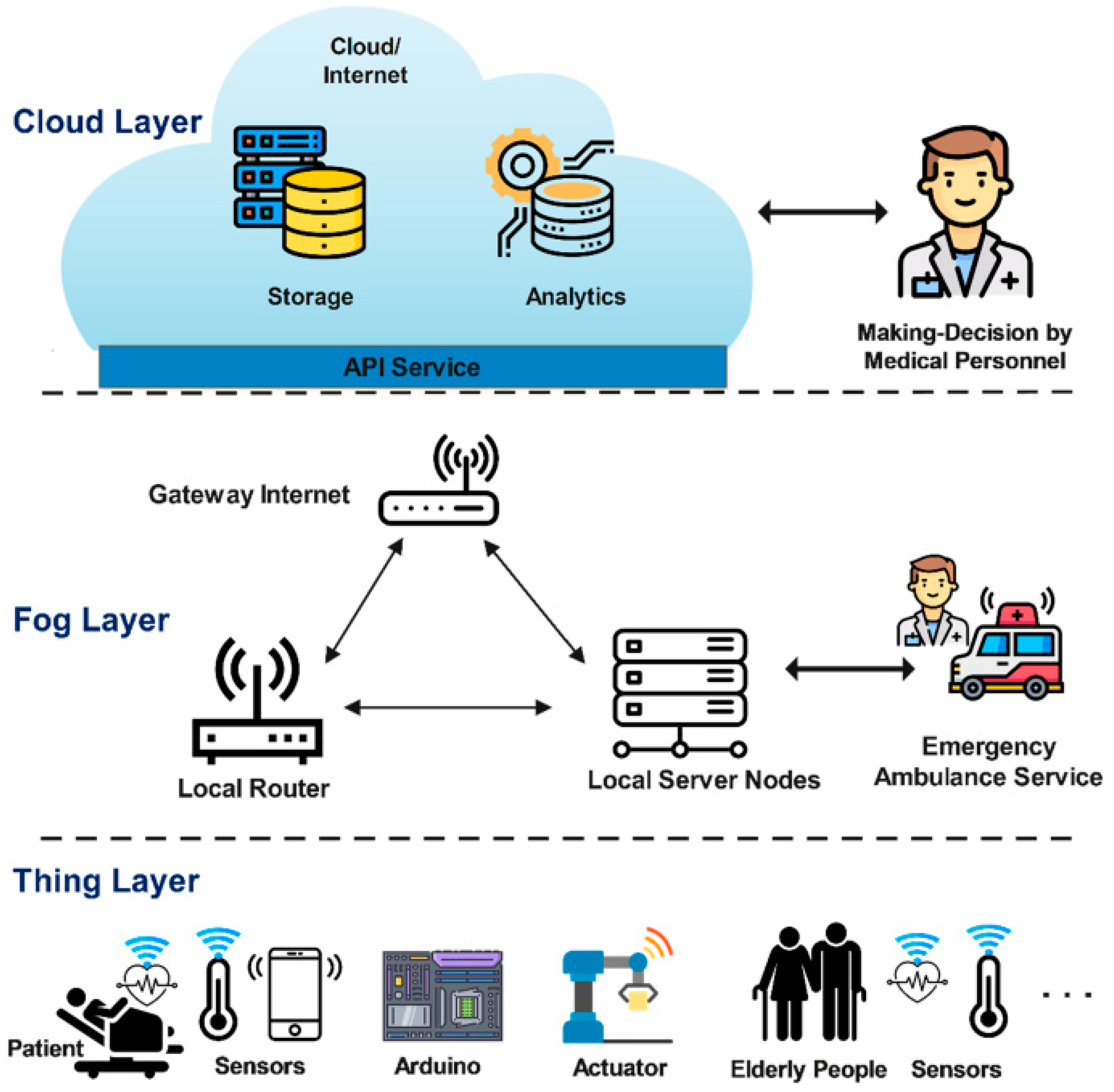 Electronics 13 02715 g001
