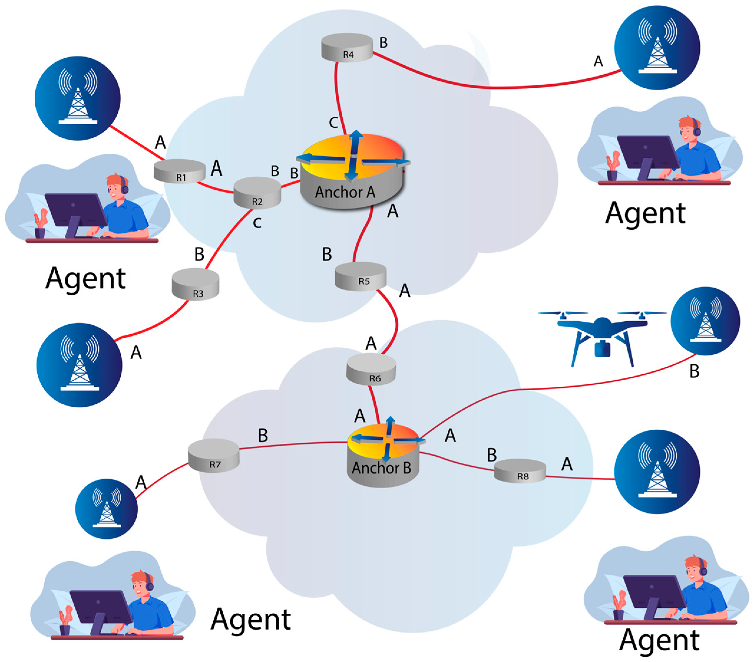 Electronics 13 02715 g002