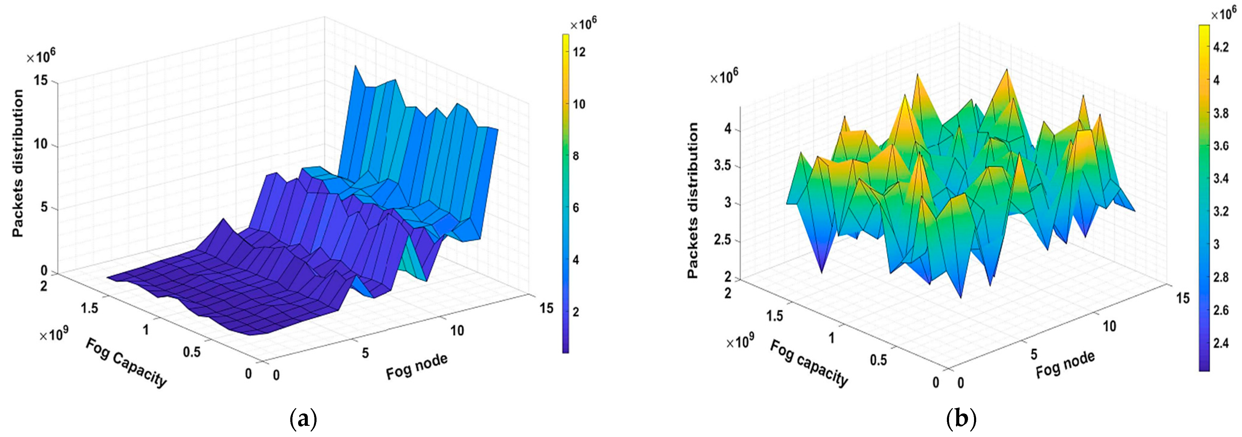 Electronics 13 02715 g013