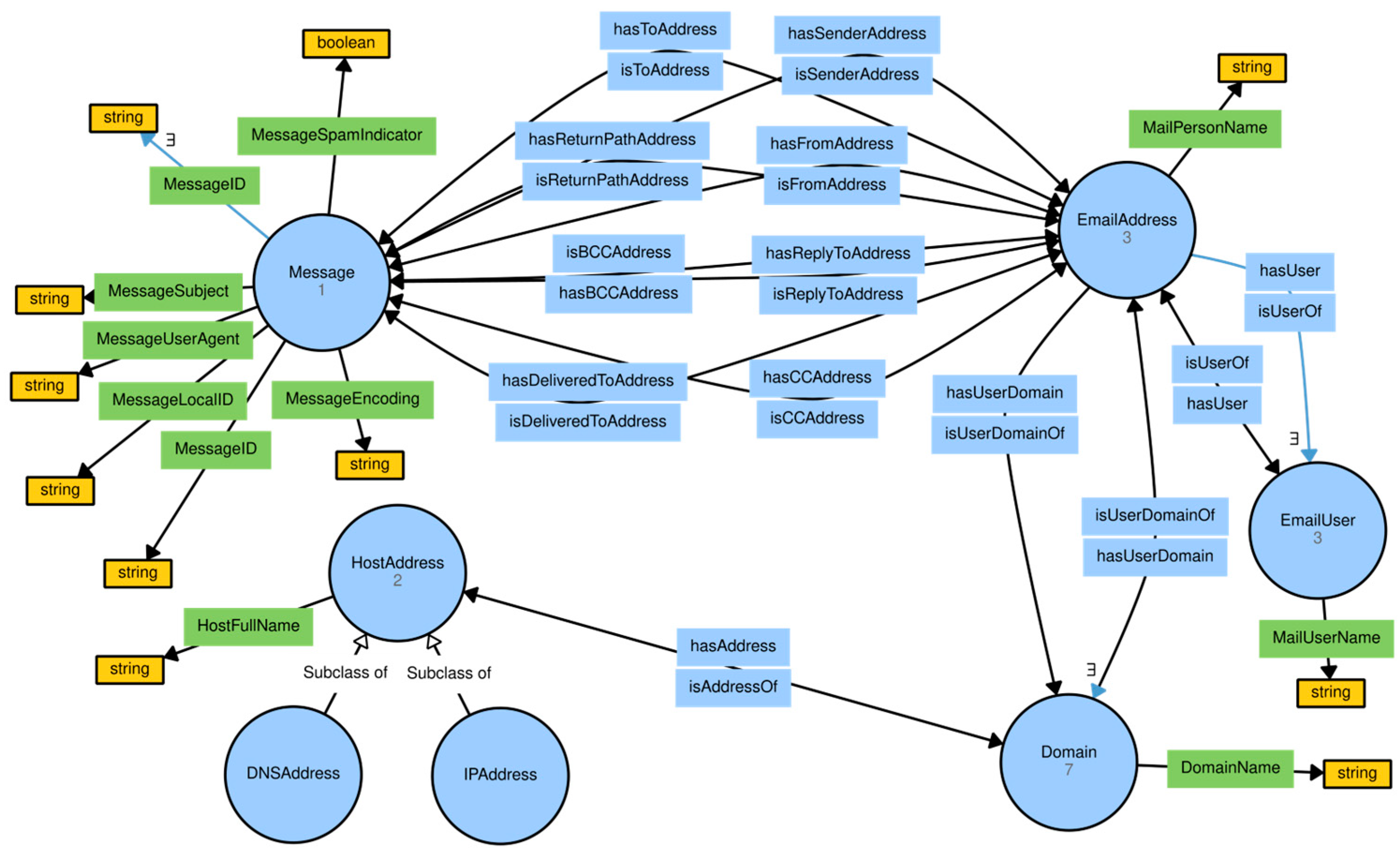 Electronics 13 02716 g002