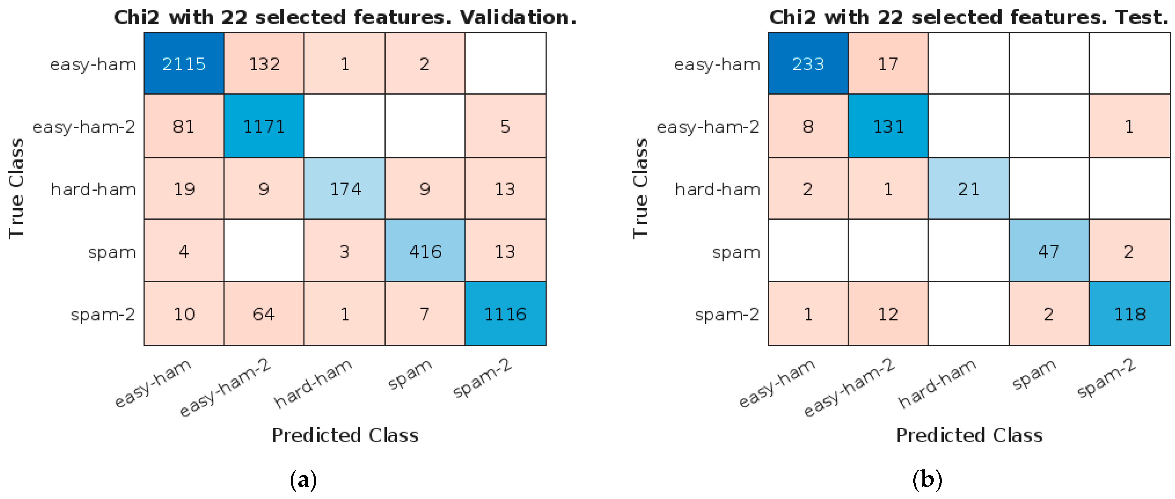 Electronics 13 02716 g004