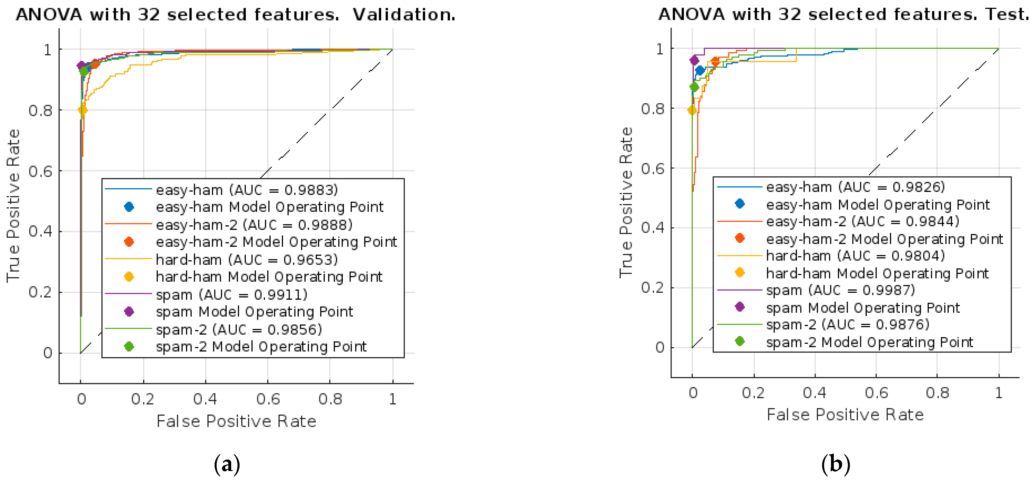 Electronics 13 02716 g008