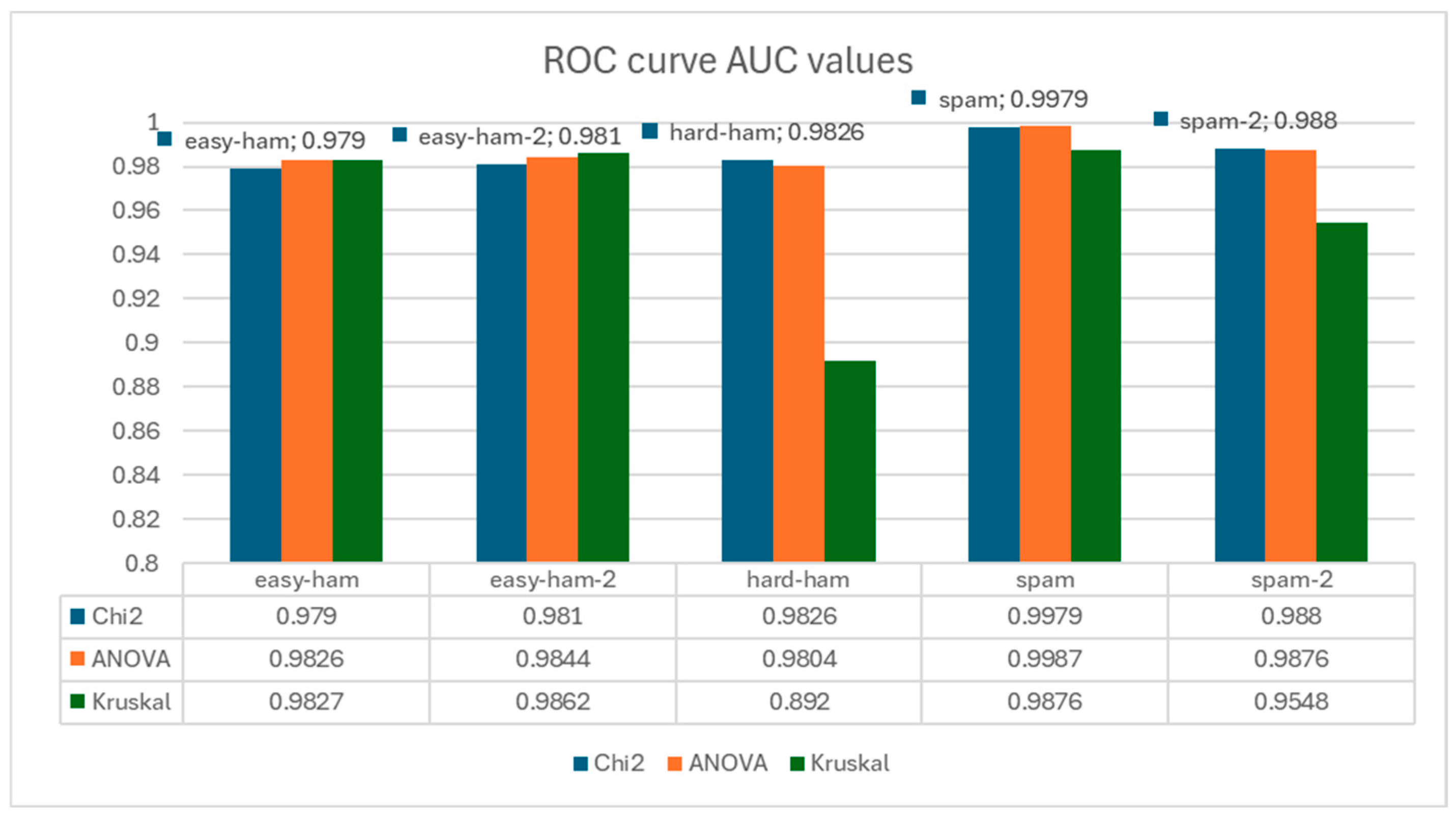 Electronics 13 02716 g010