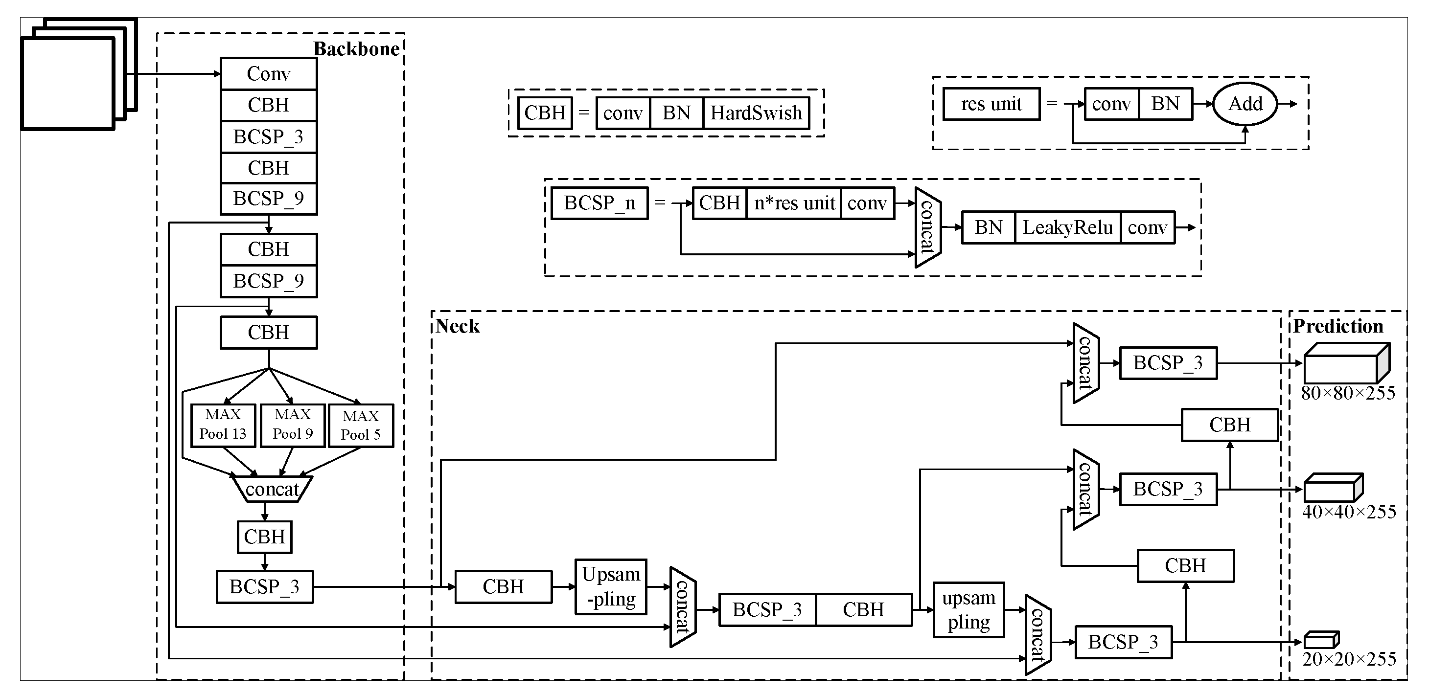 Electronics 13 02717 g003
