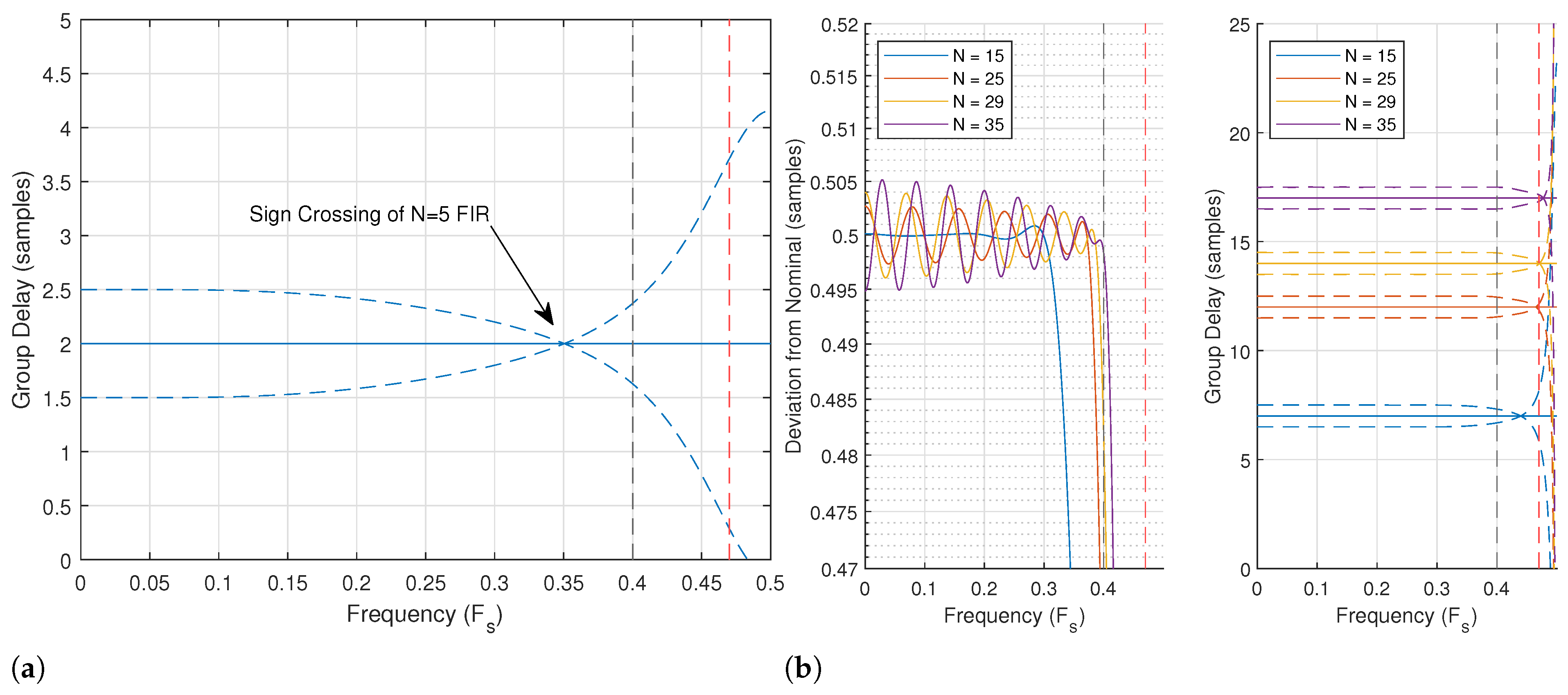 Electronics 13 02723 g002