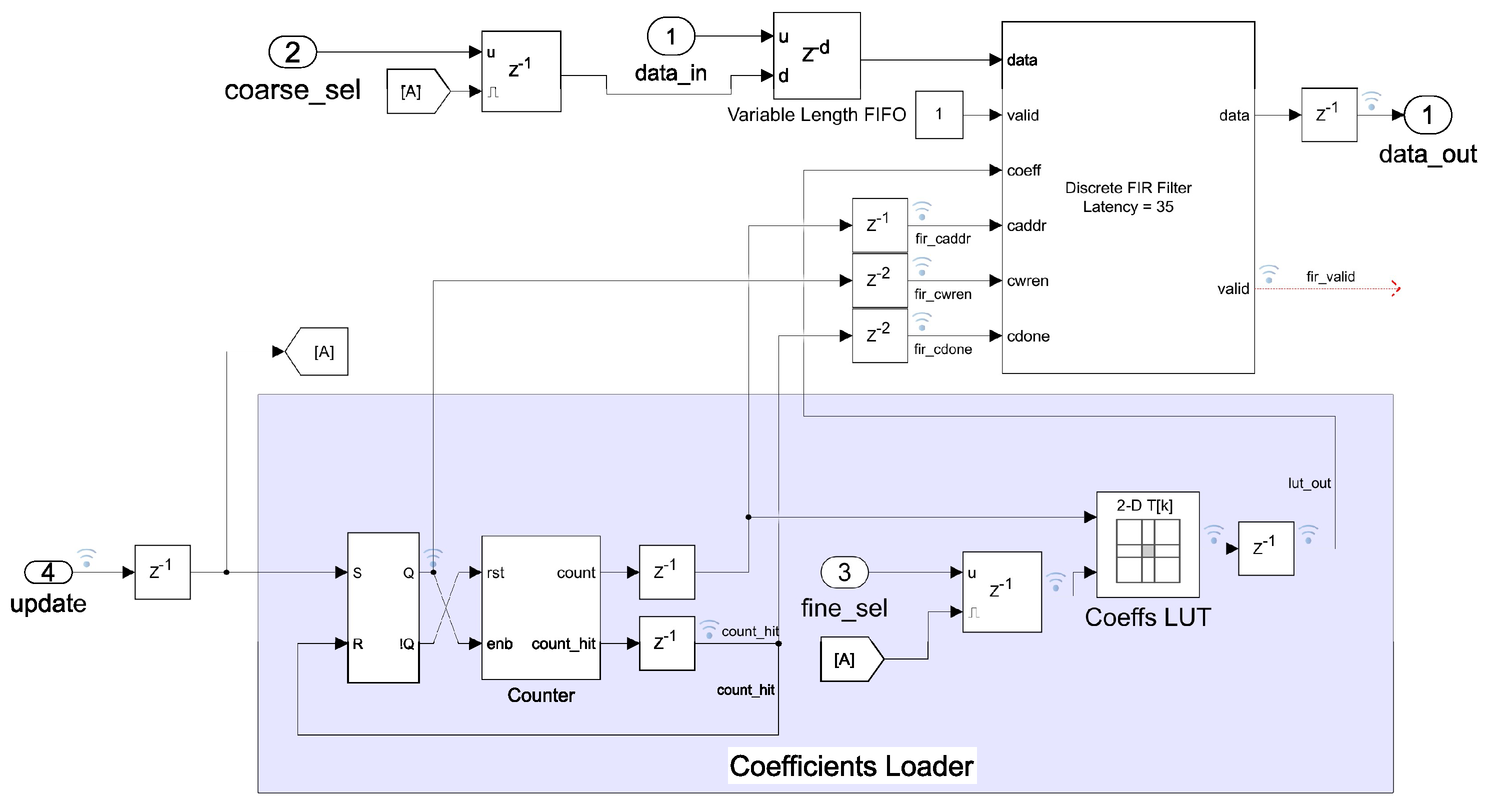 Electronics 13 02723 g004