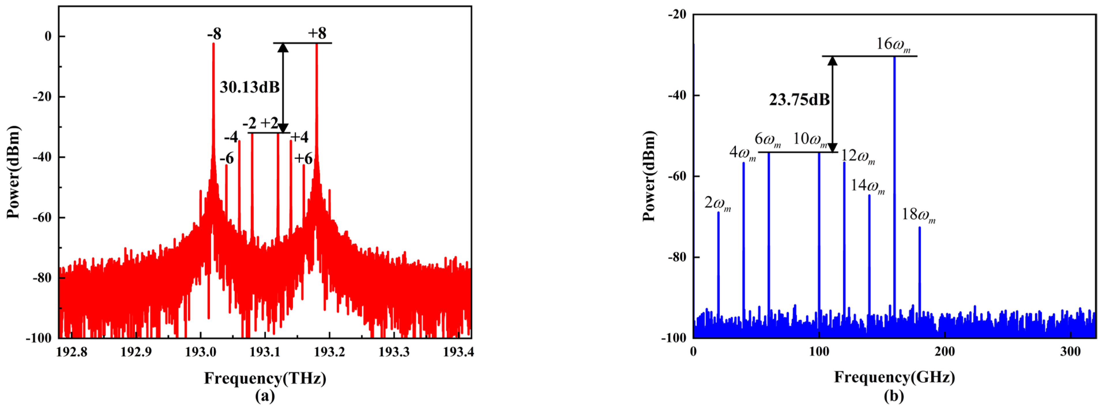 Electronics 13 02725 g009