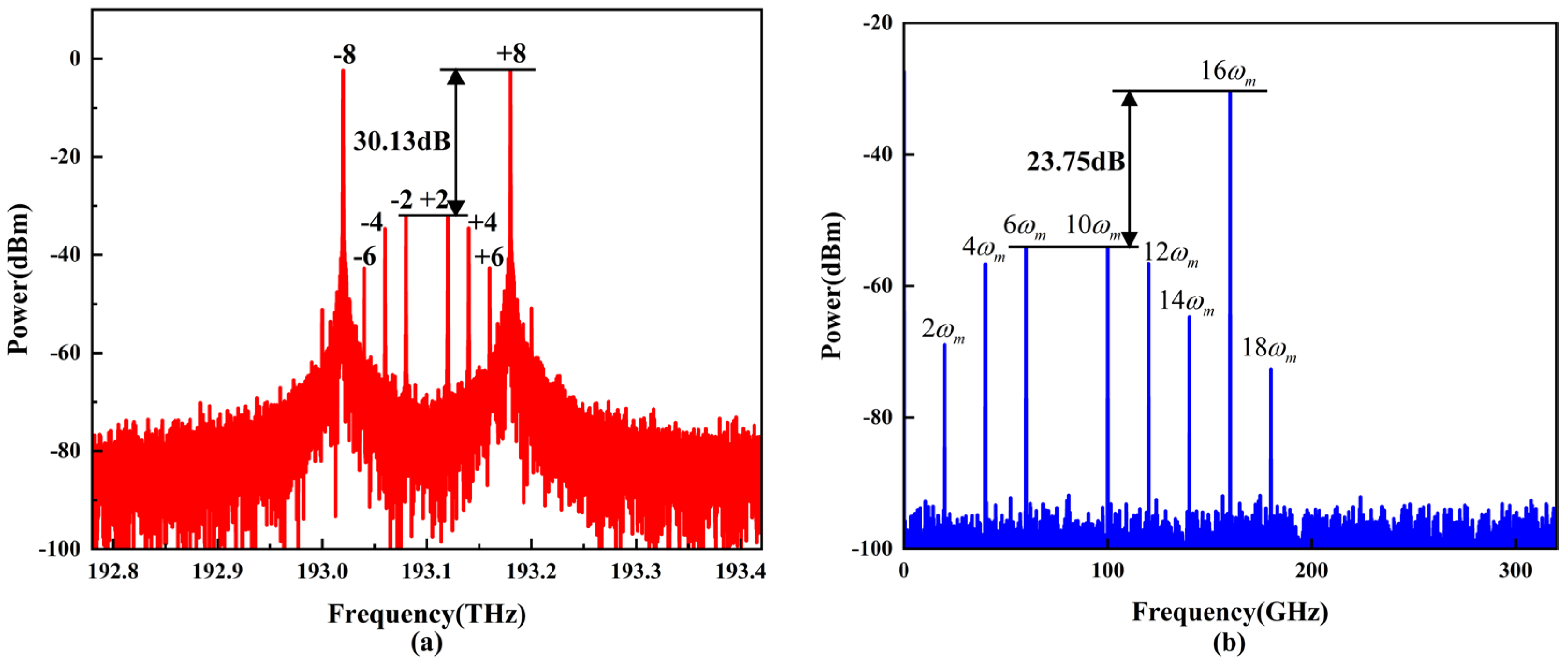 Electronics 13 02725 g012