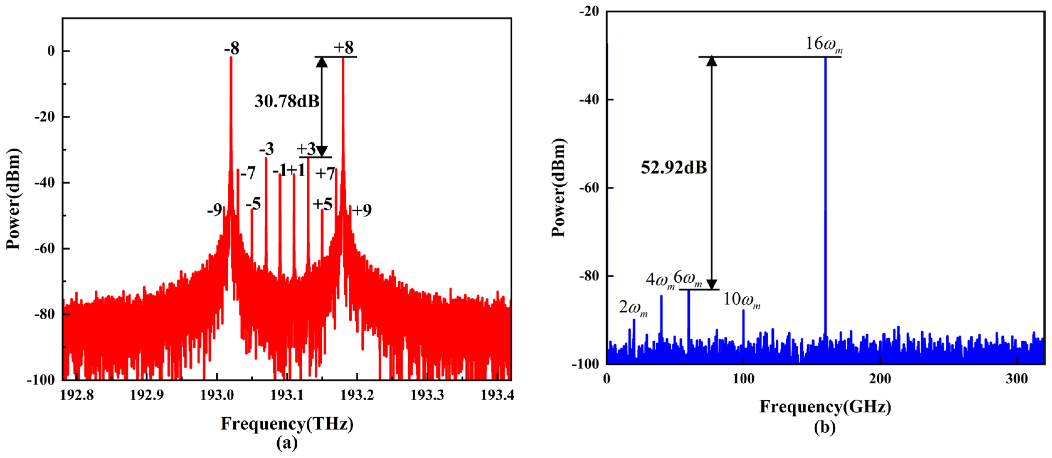 Electronics 13 02725 g013