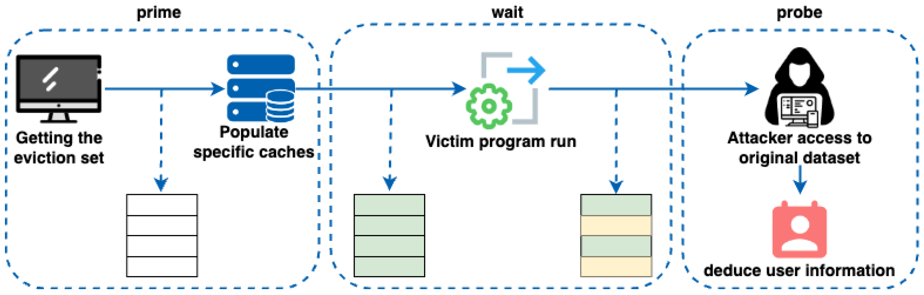 Electronics 13 02728 g001