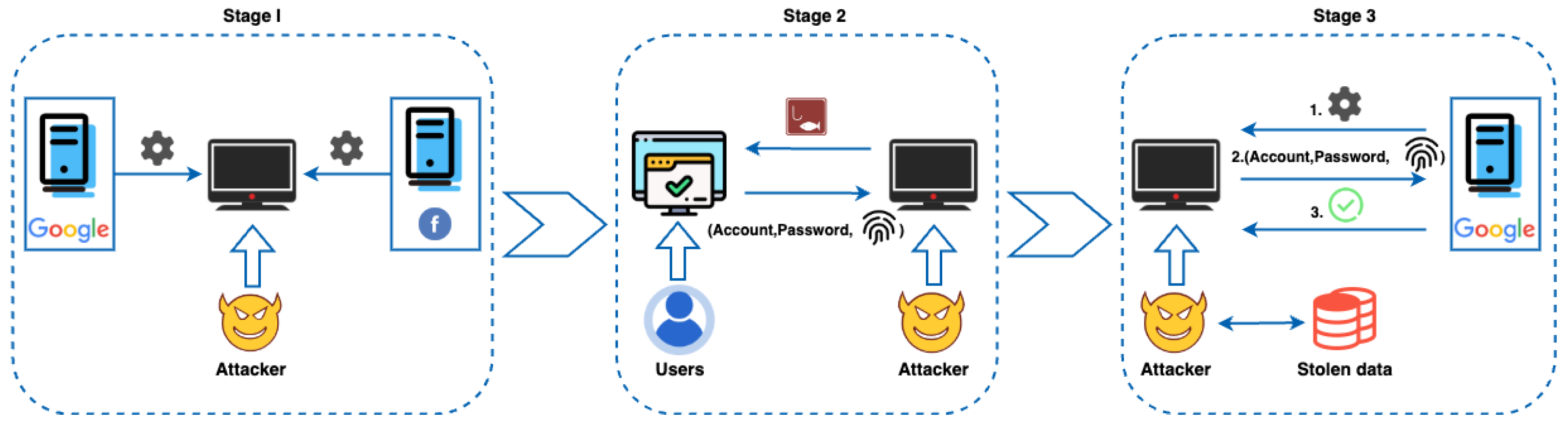 Electronics 13 02728 g002