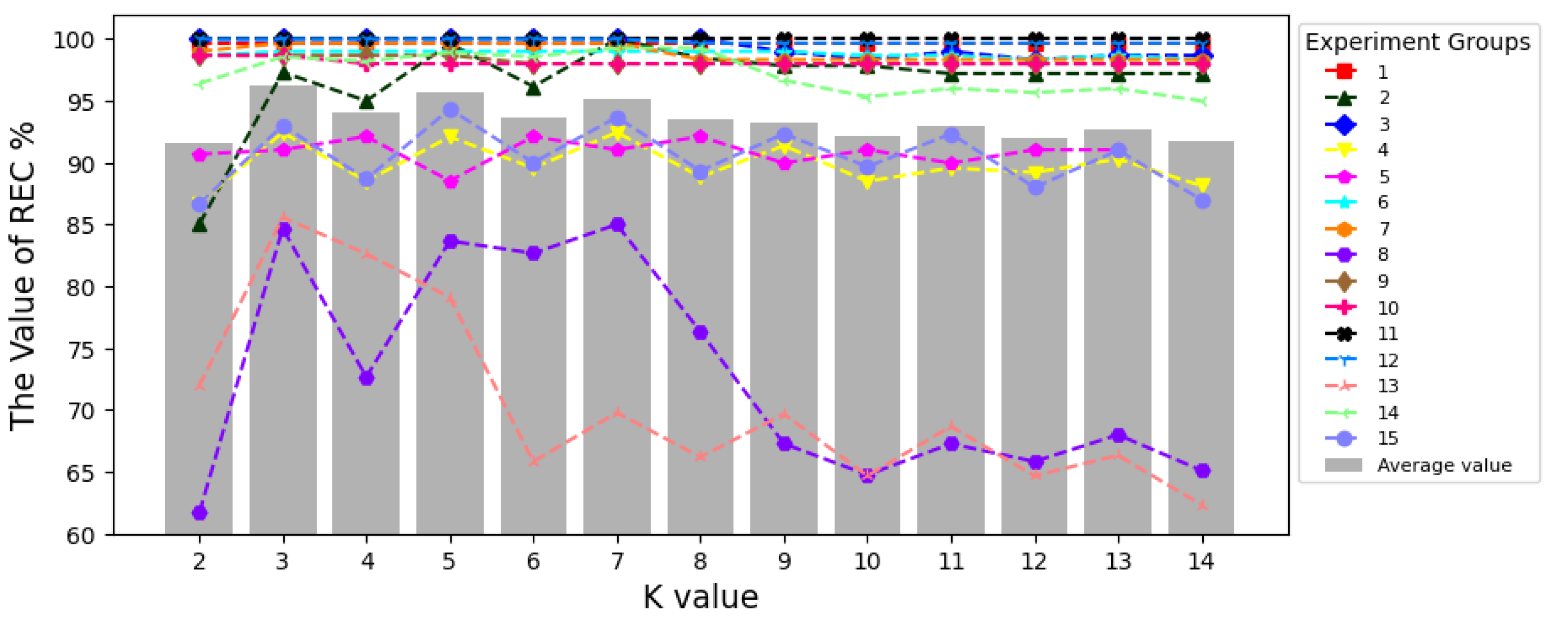 Electronics 13 02728 g010