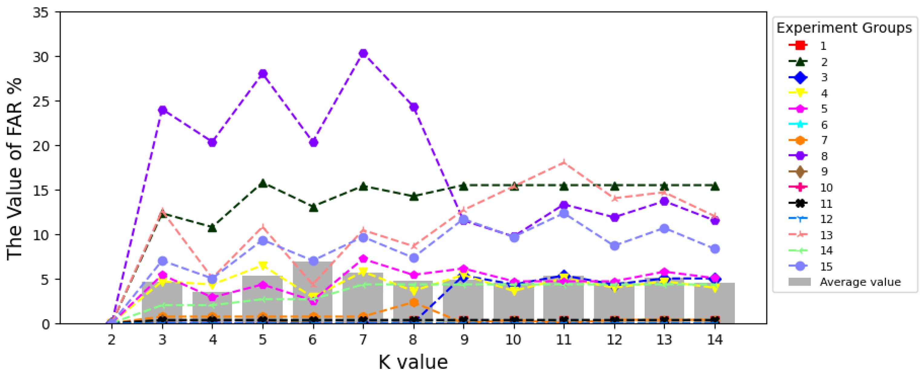Electronics 13 02728 g011