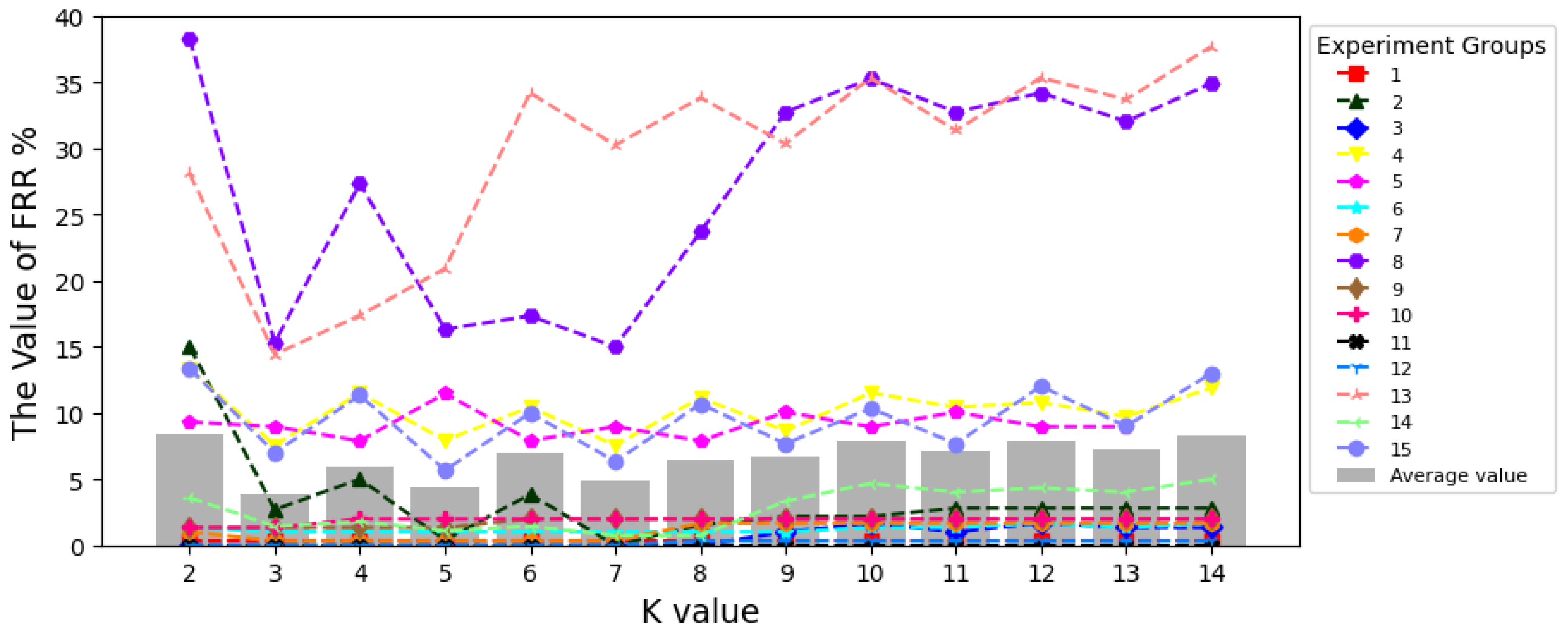 Electronics 13 02728 g012