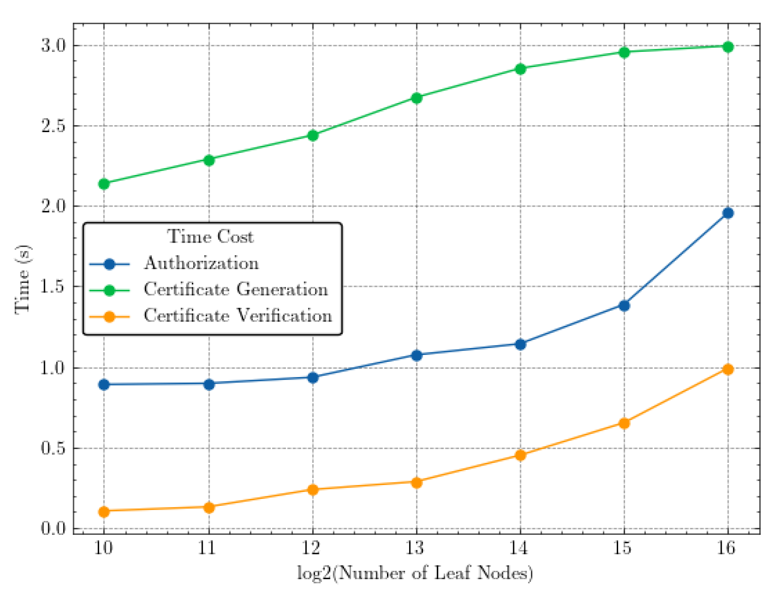 Electronics 13 02730 g002