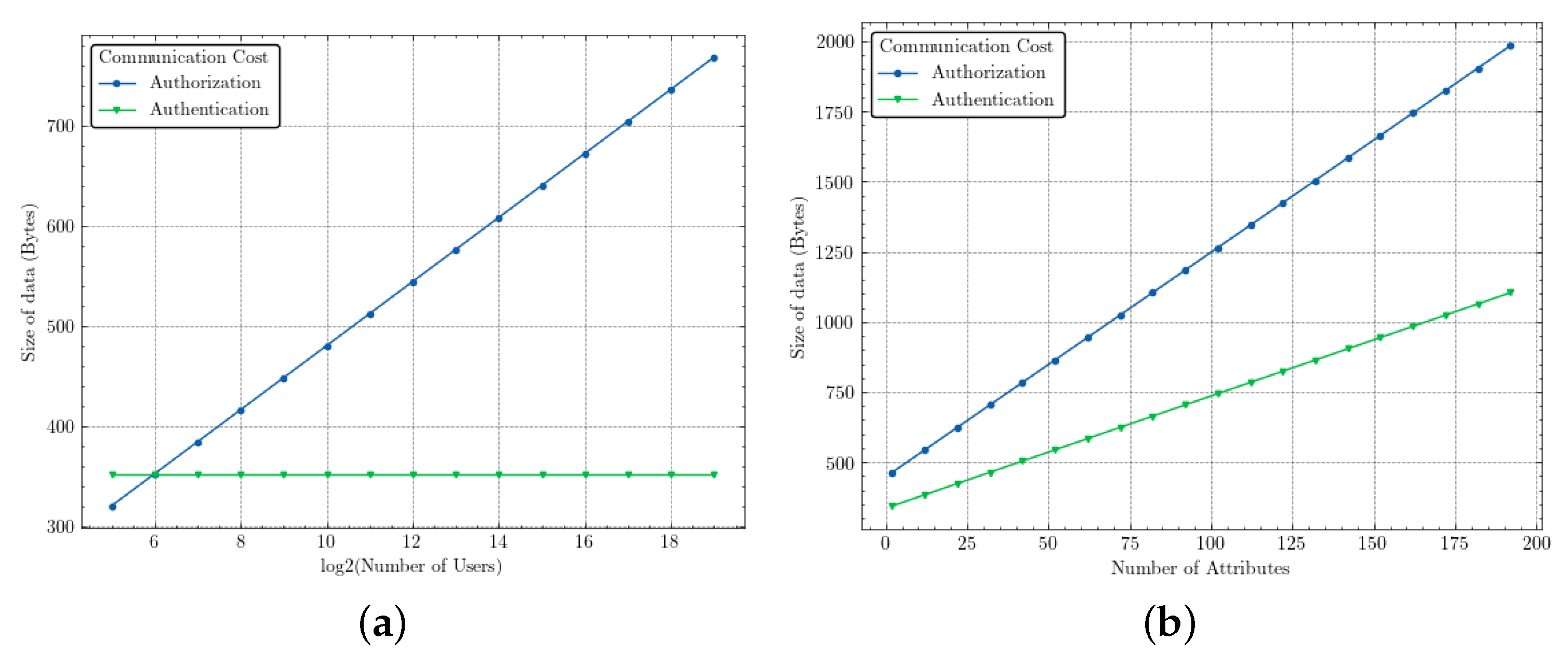 Electronics 13 02730 g003