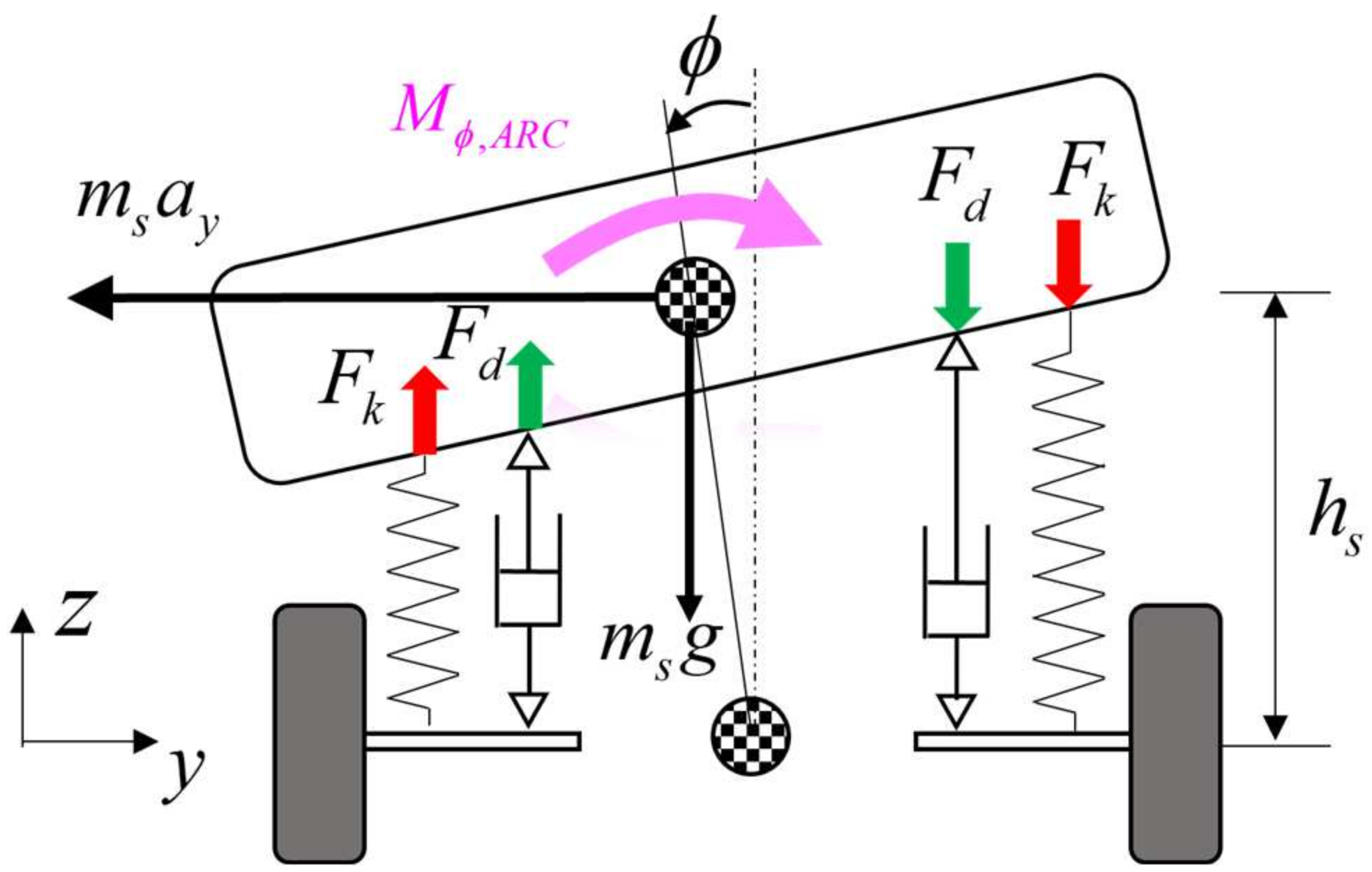 Electronics 13 02731 g003