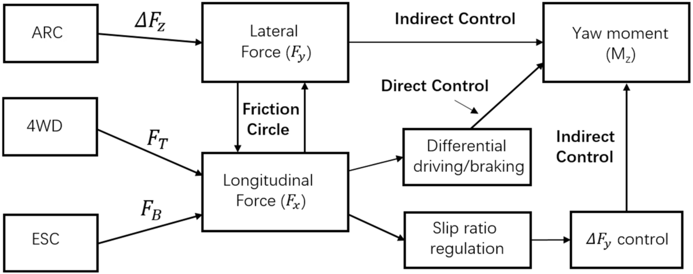 Electronics 13 02731 g004