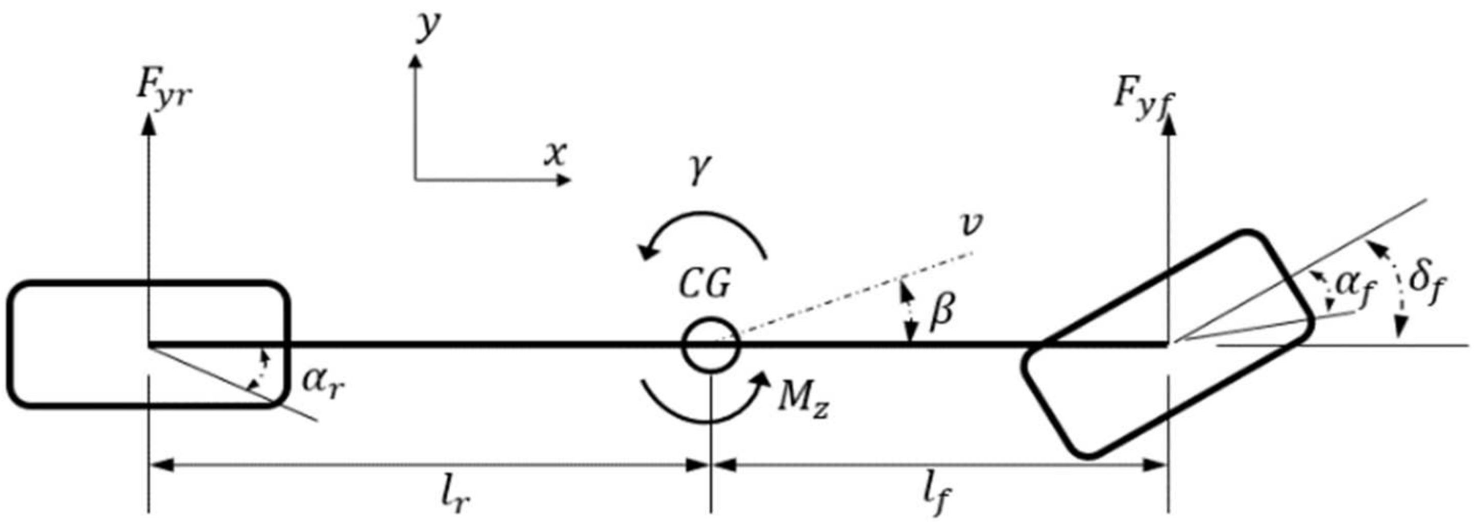 Electronics 13 02731 g006