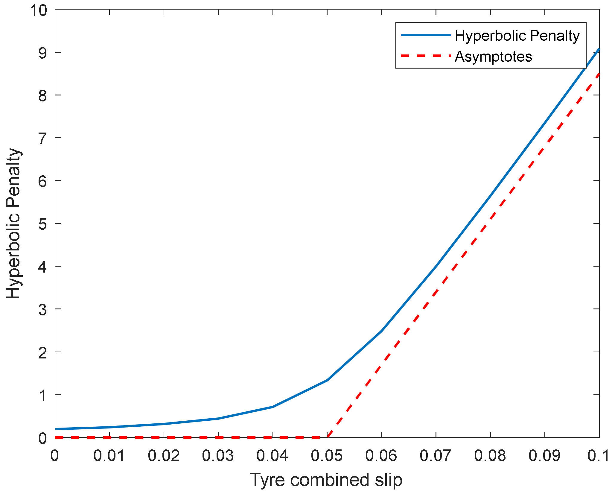 Electronics 13 02731 g008