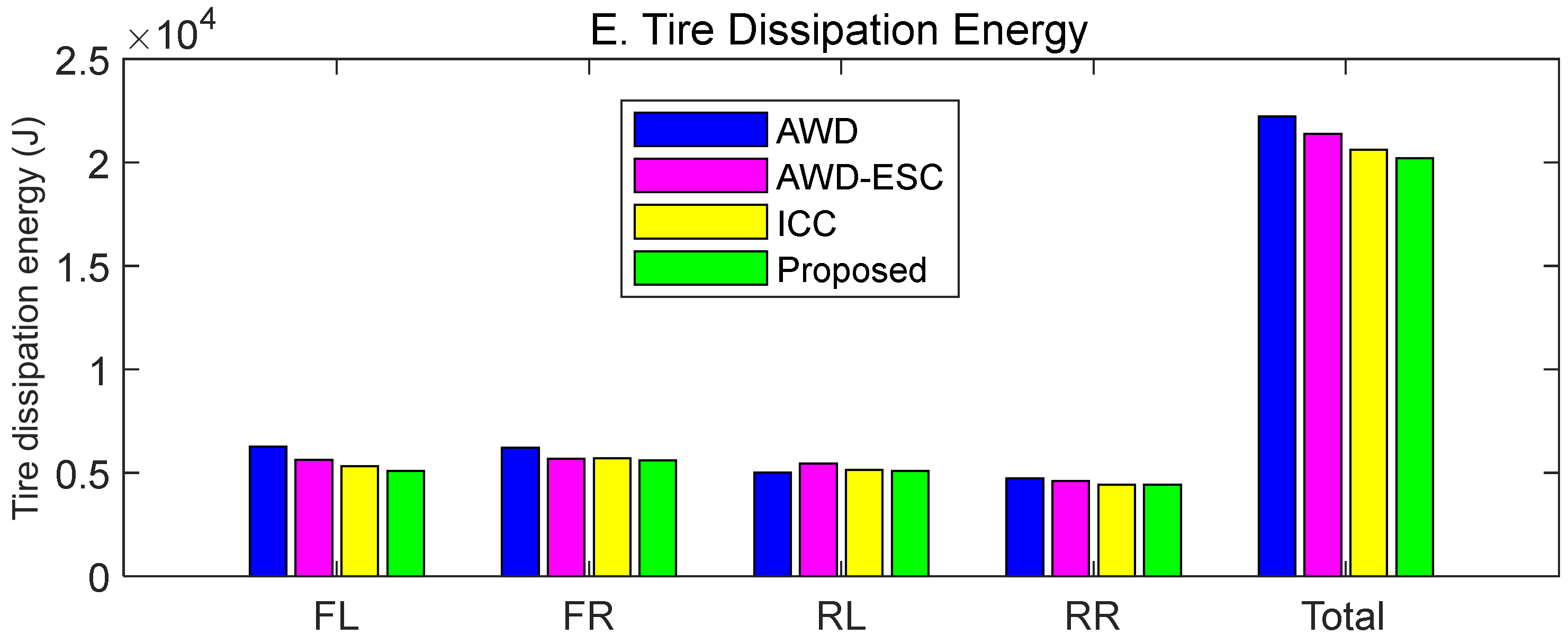Electronics 13 02731 g014