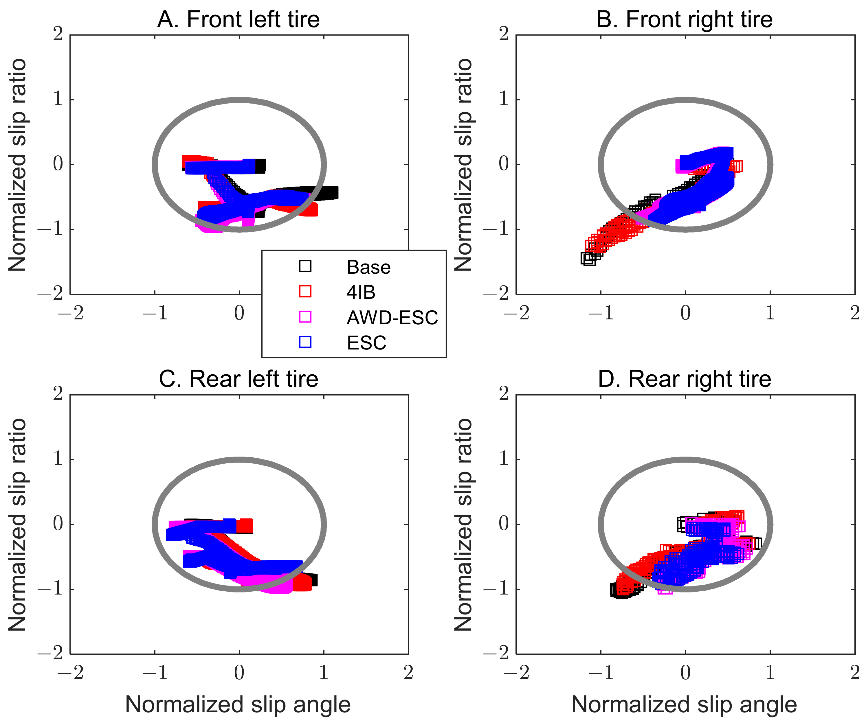 Electronics 13 02731 g015