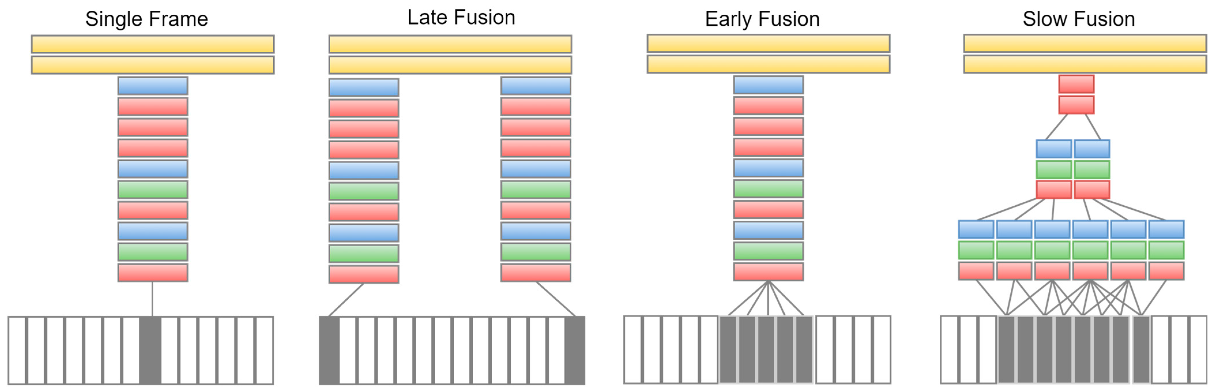 Electronics 13 02732 g005