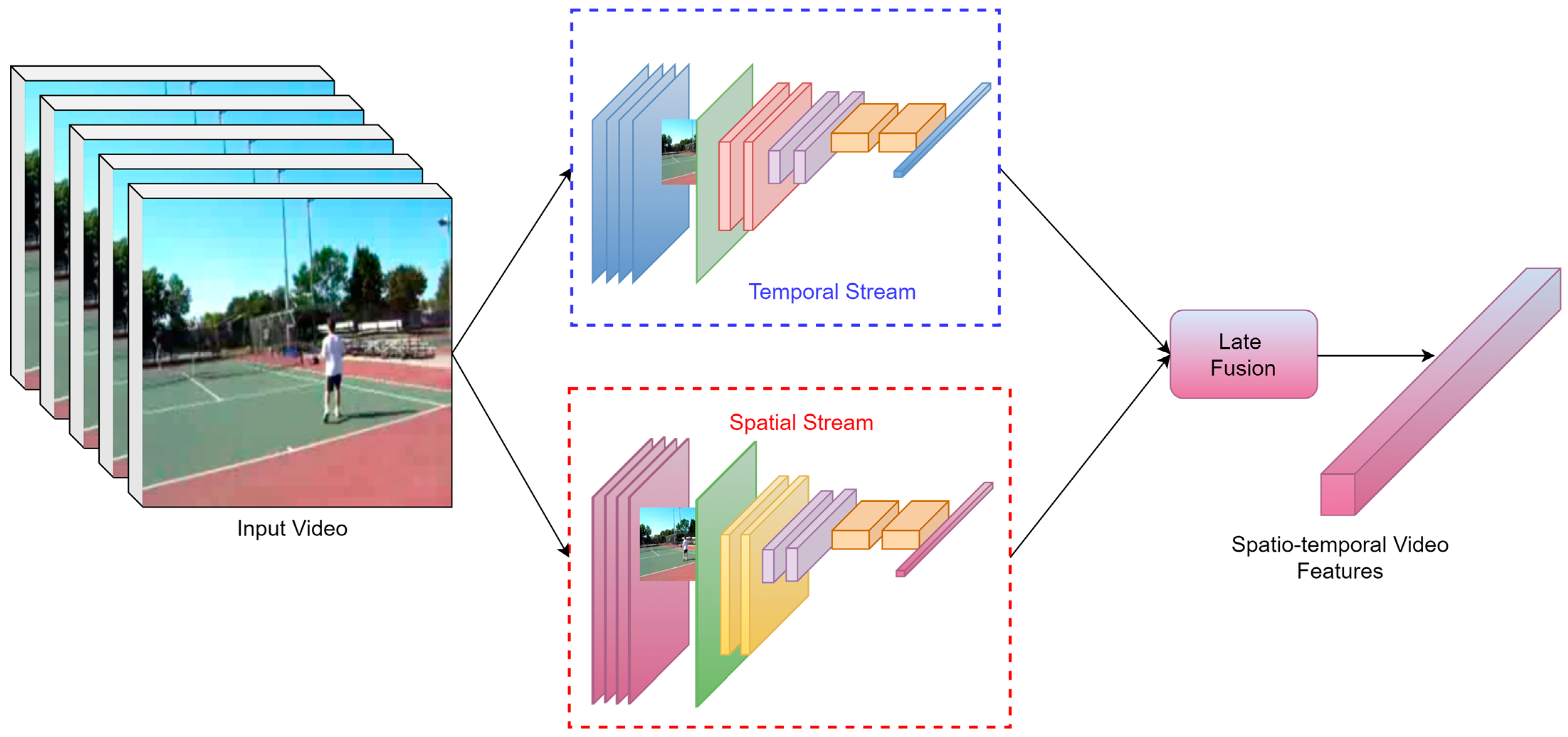Electronics 13 02732 g008