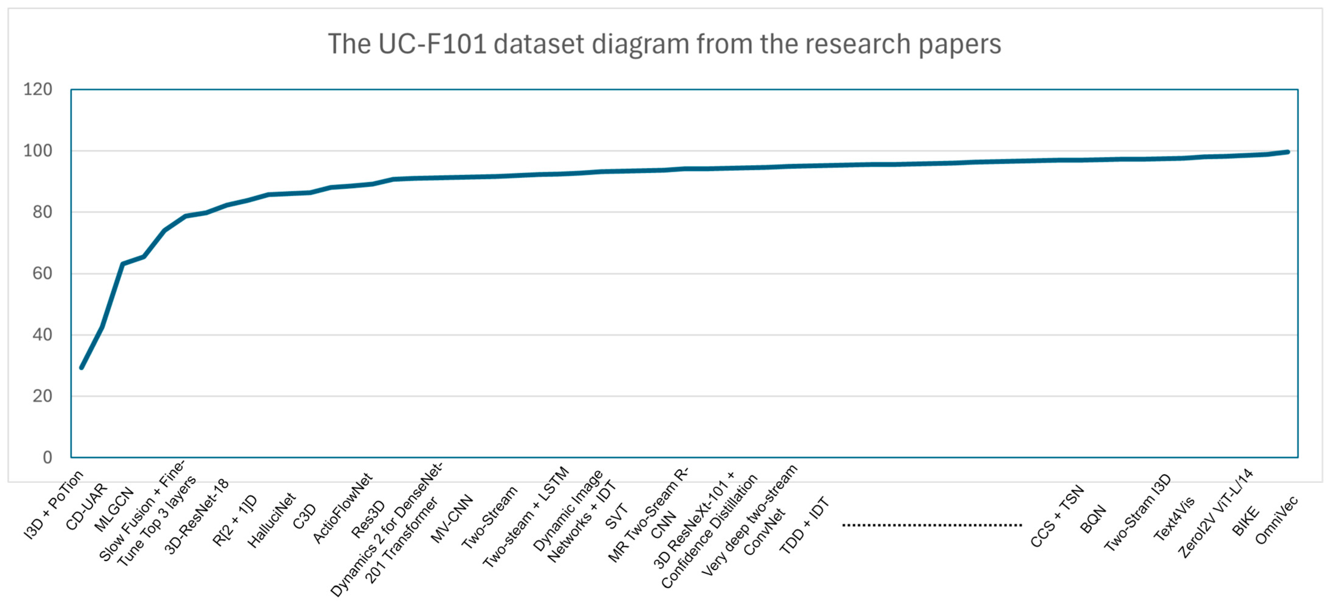 Electronics 13 02732 g010