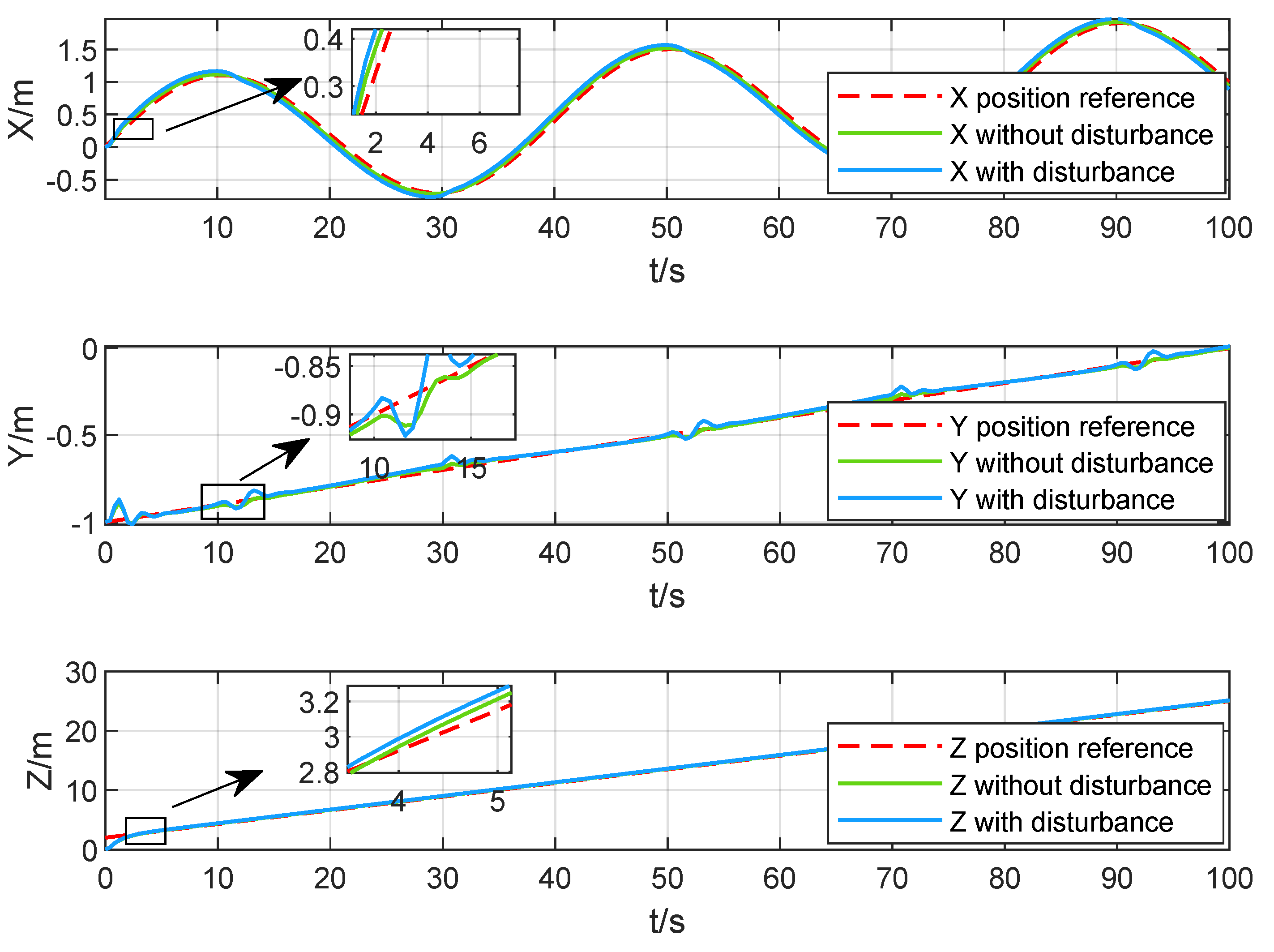 Electronics 13 02735 g005