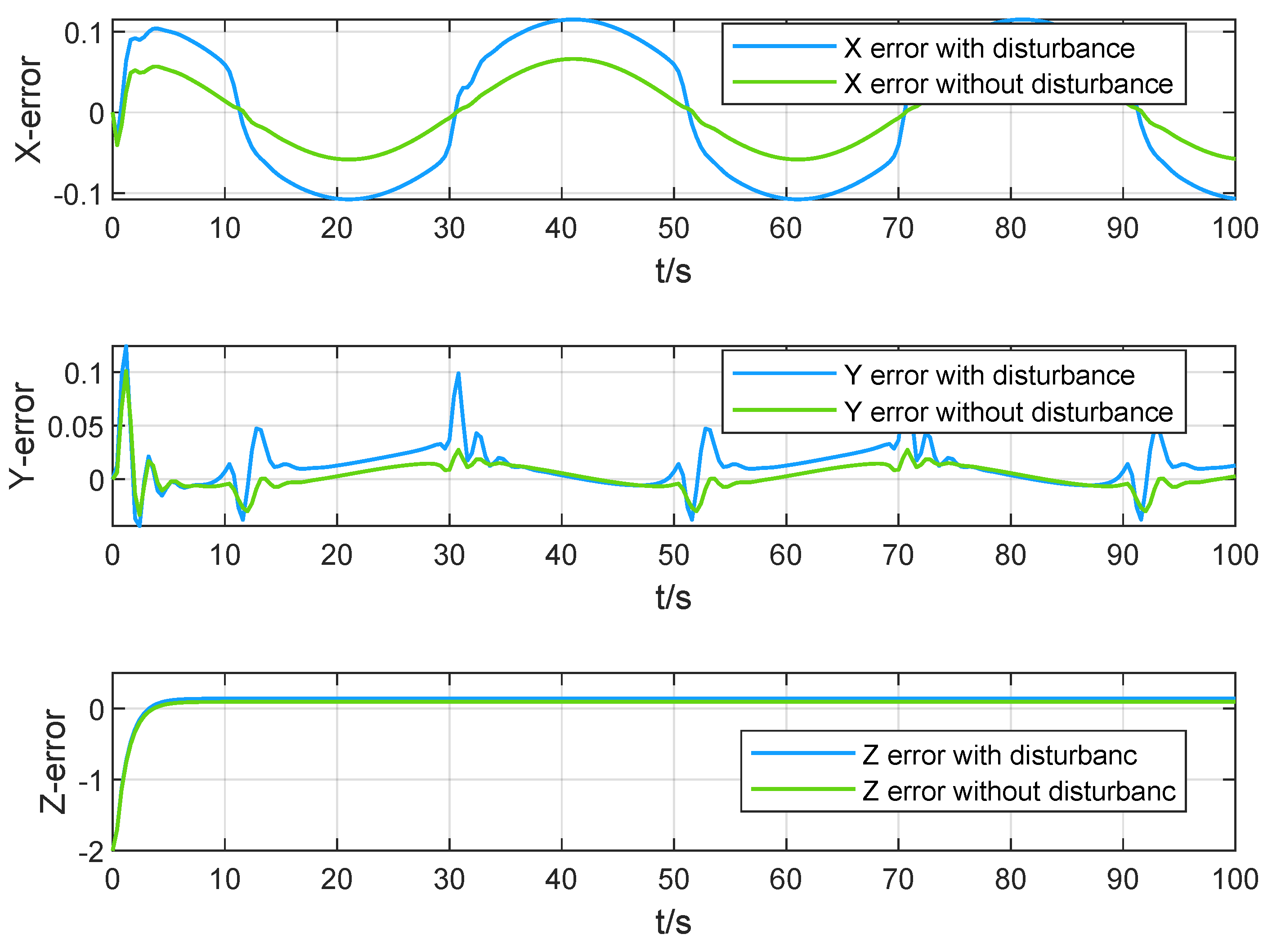 Electronics 13 02735 g006