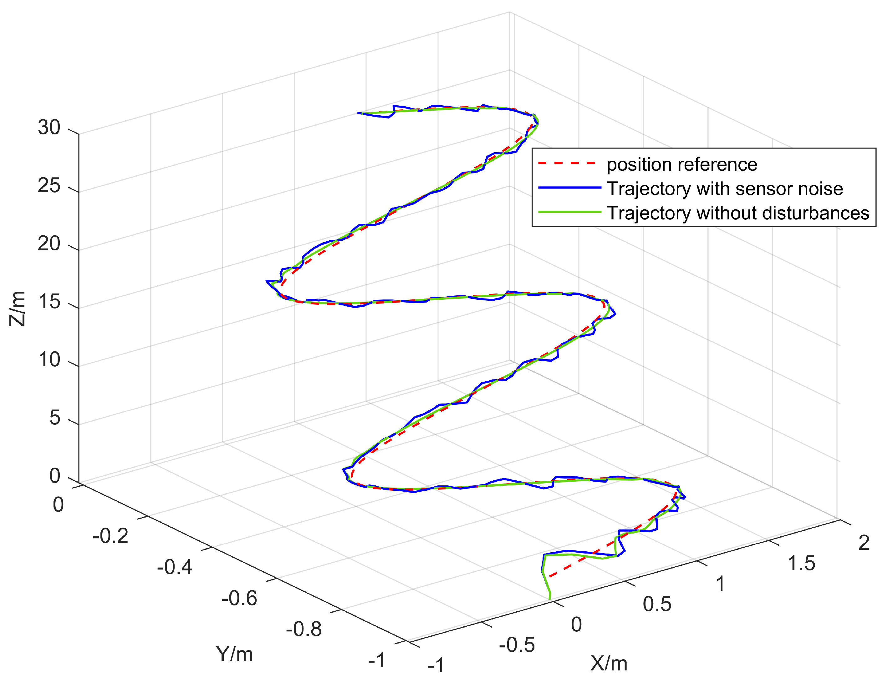 Electronics 13 02735 g010