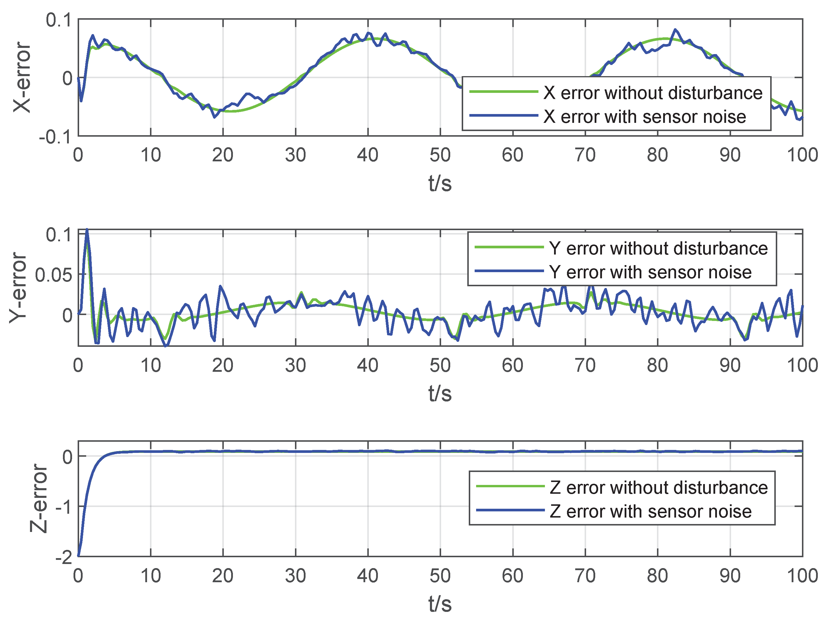 Electronics 13 02735 g011
