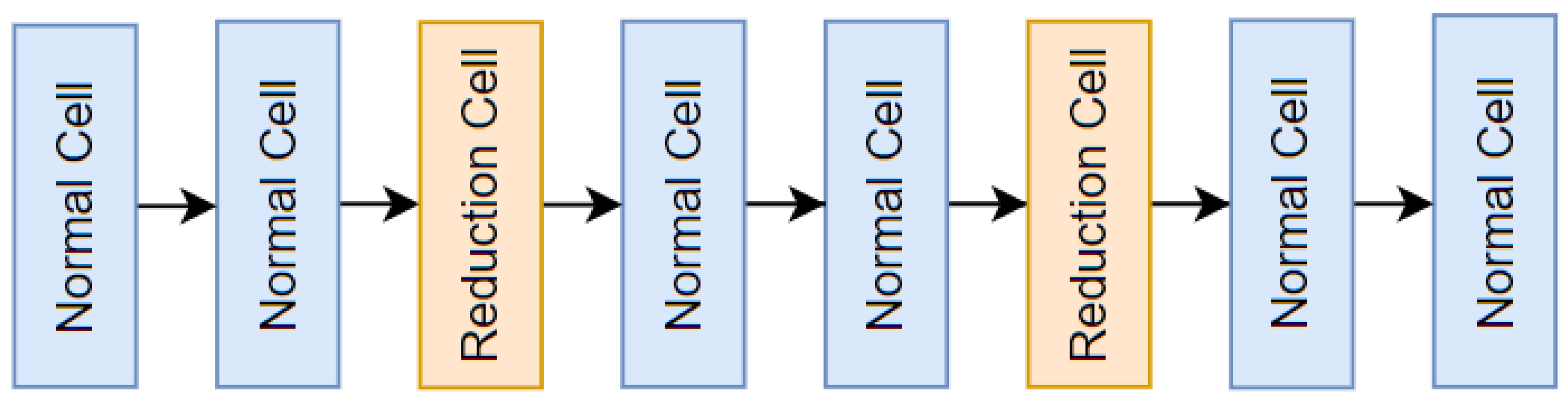 Electronics 13 02743 g001