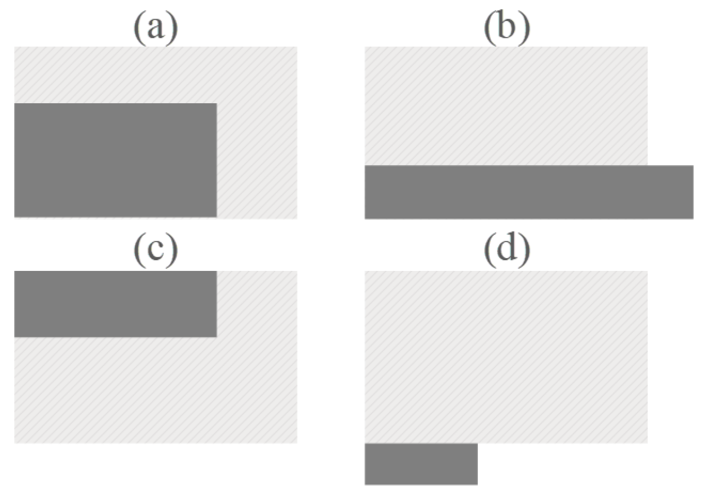 Electronics 13 02745 g003
