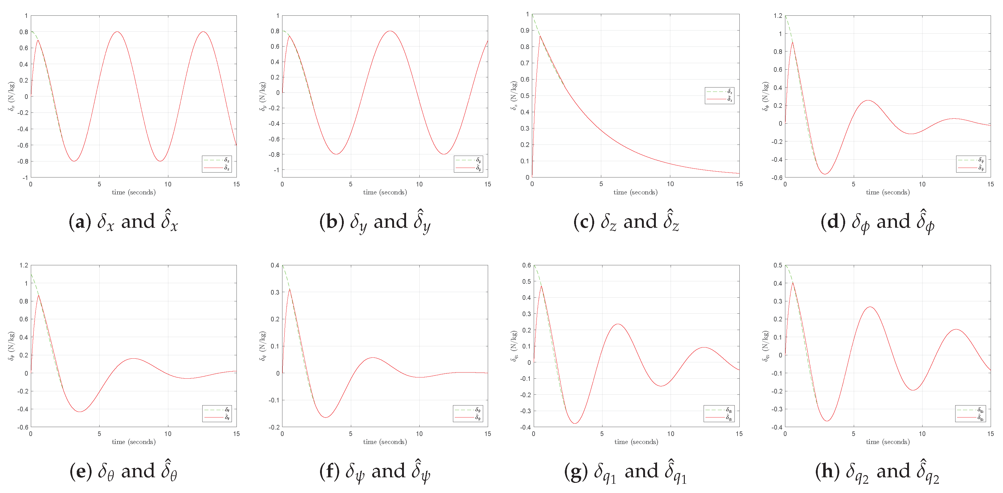 Electronics 13 02746 g002