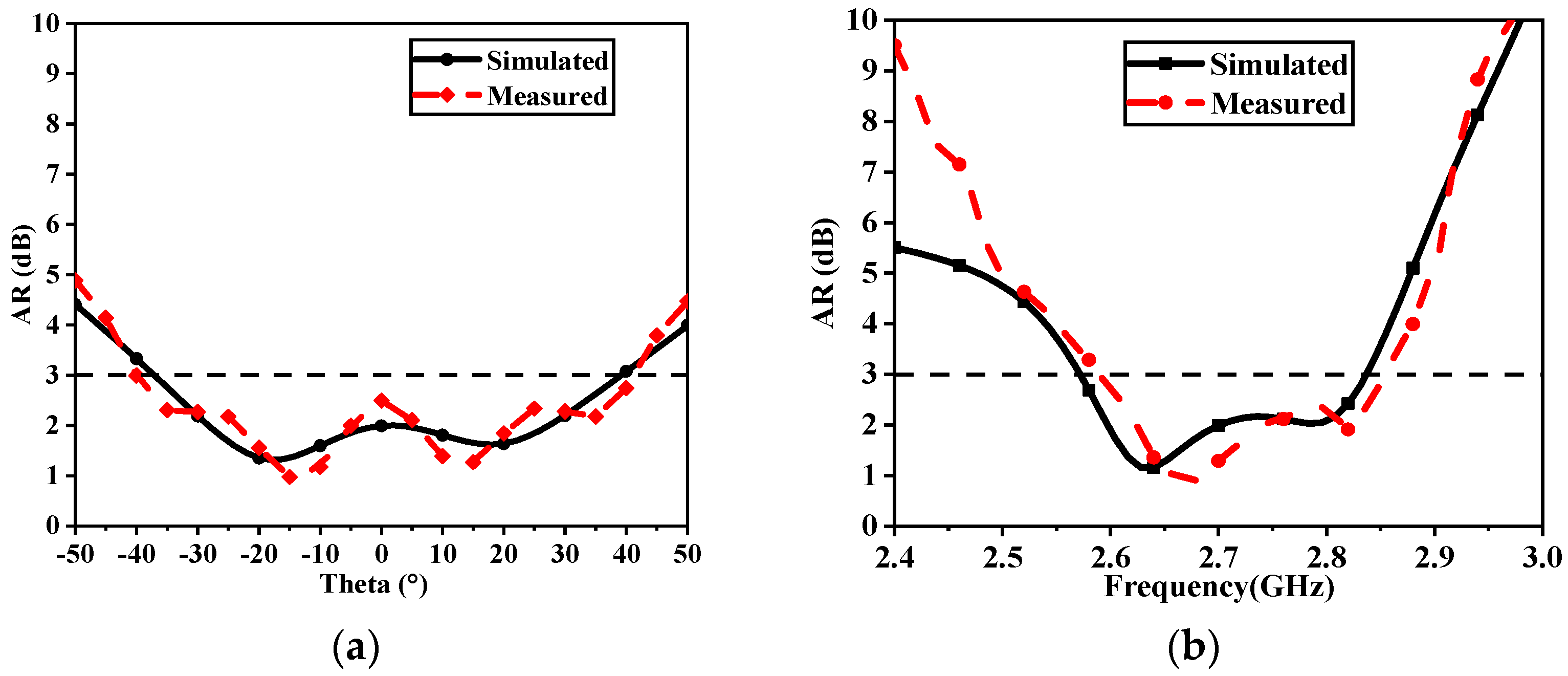 Electronics 13 02749 g012