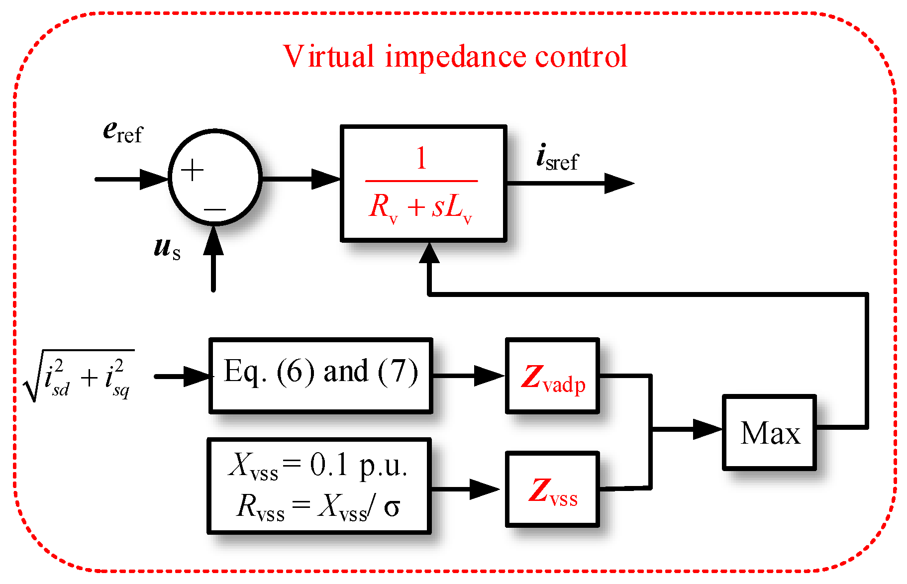 Electronics 13 02750 g002
