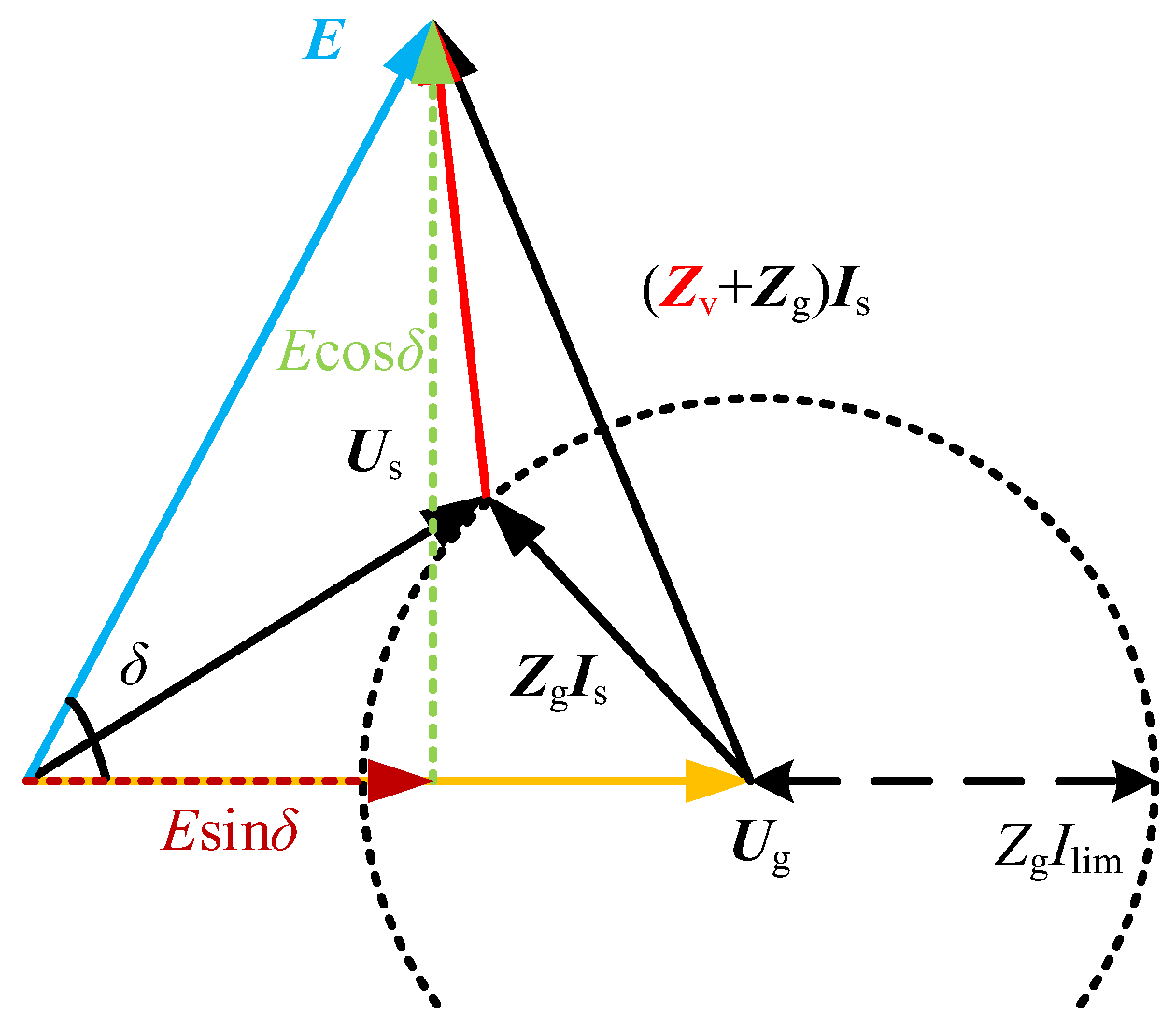 Electronics 13 02750 g005