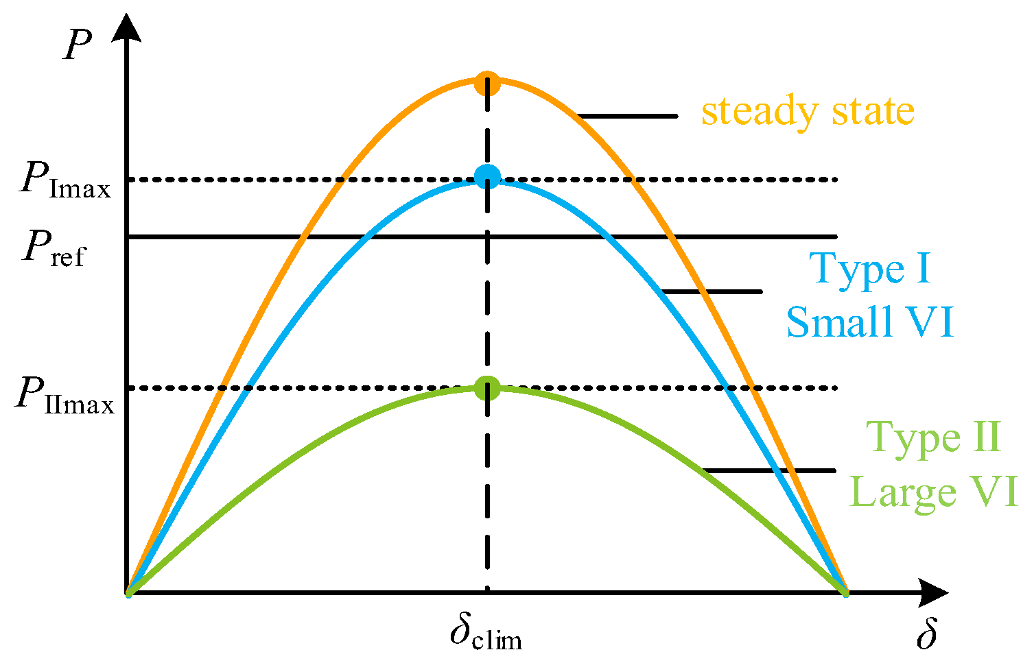 Electronics 13 02750 g008