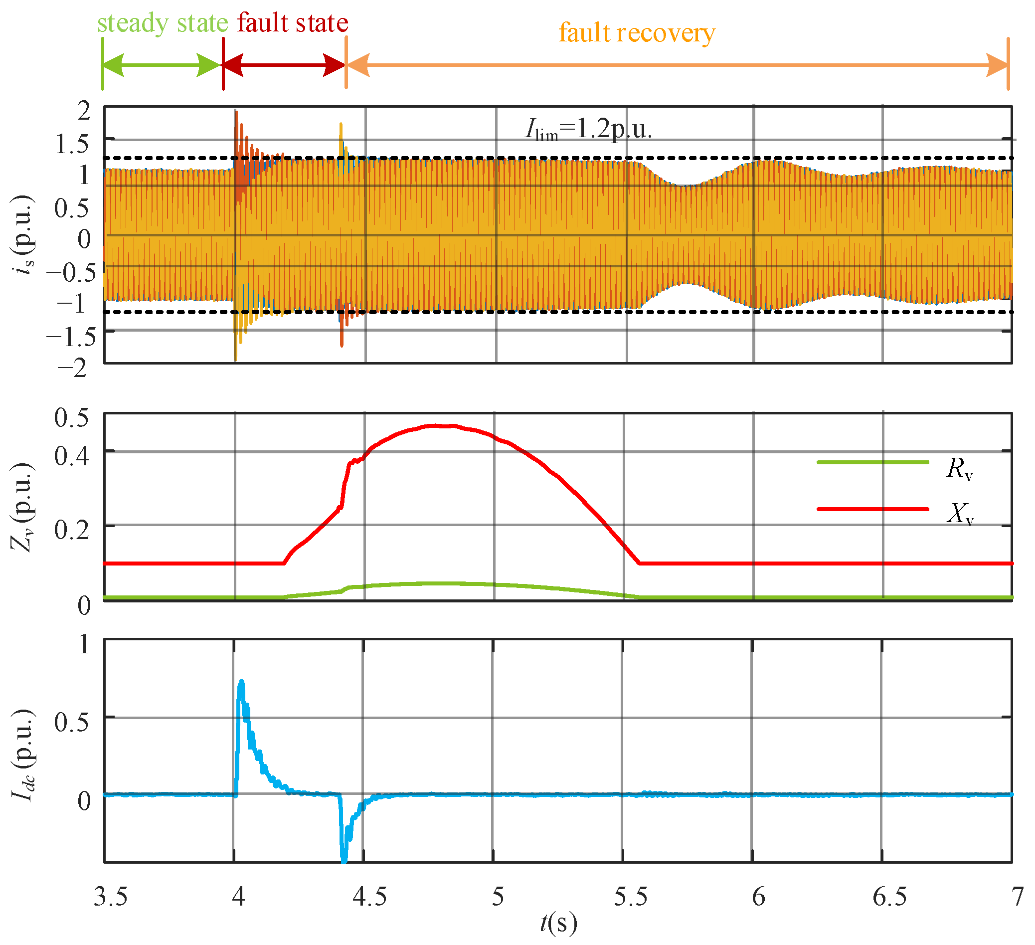 Electronics 13 02750 g009