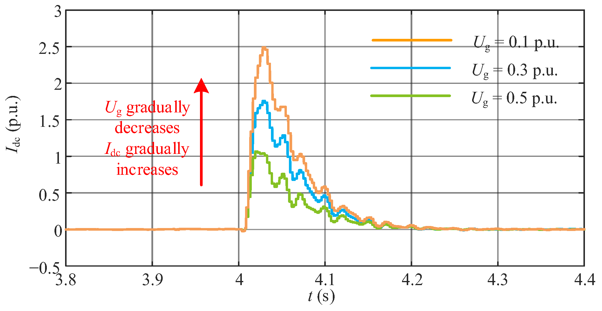 Electronics 13 02750 g010