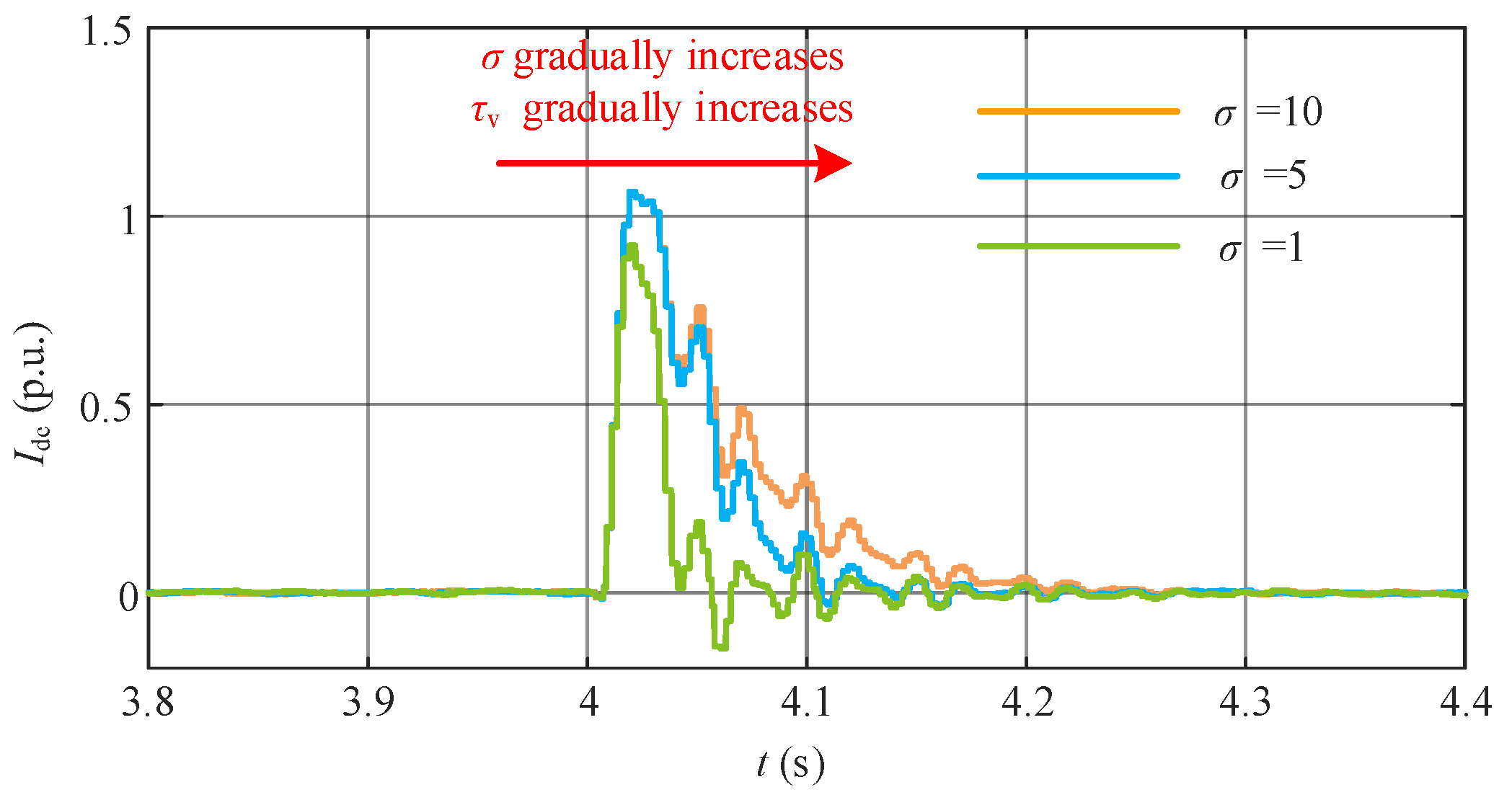 Electronics 13 02750 g011