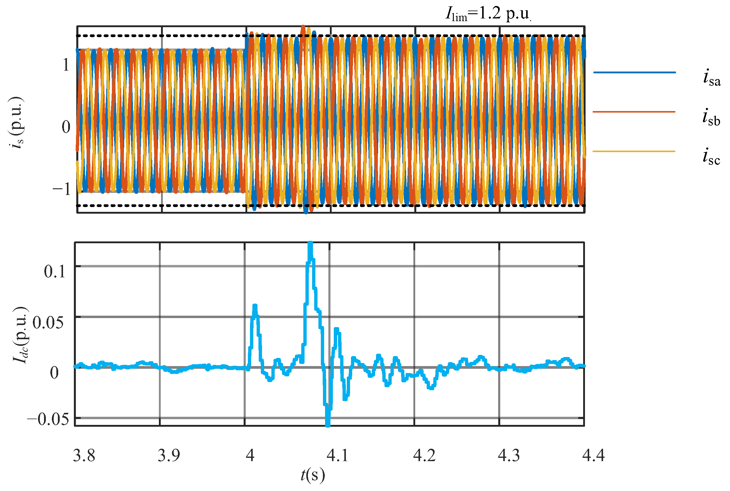 Electronics 13 02750 g012